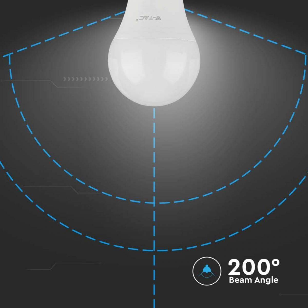 Una lampadina V-TAC bianca con un angolo del fascio di 200 gradi indicato da un arco blu.