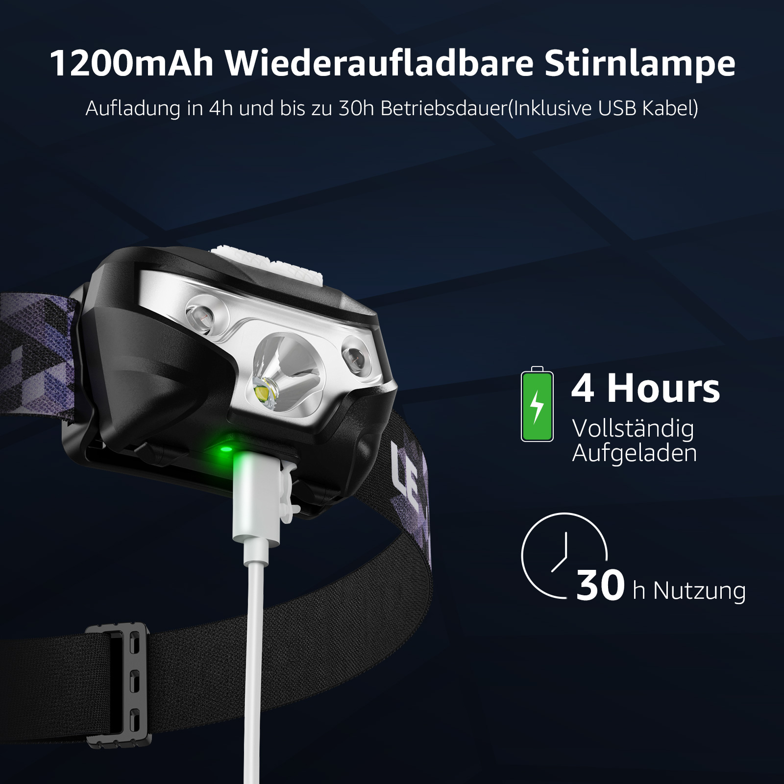 Eine Stirnlampe mit Ladekabel und Batteriedetails.