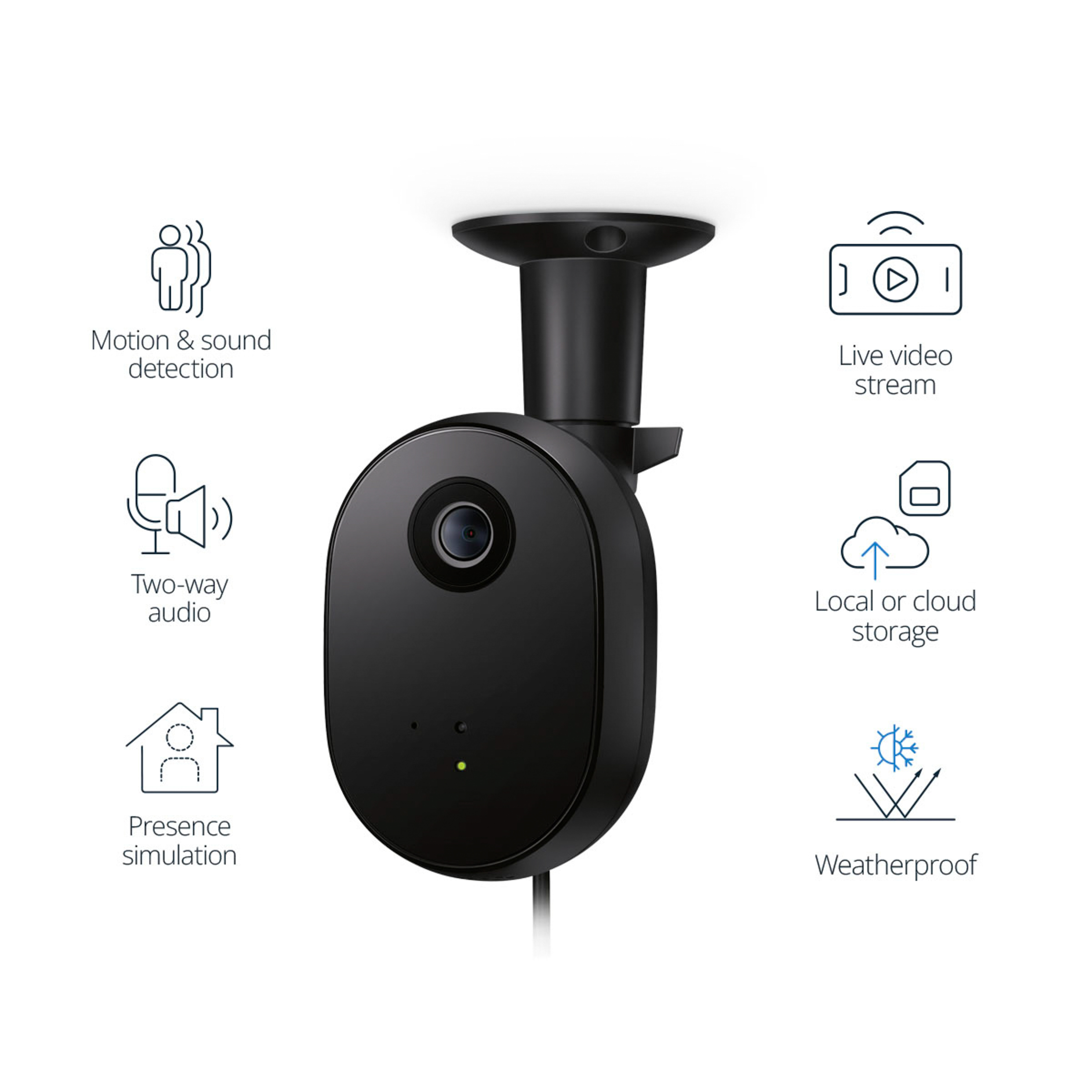 A black security camera with icons of its features.