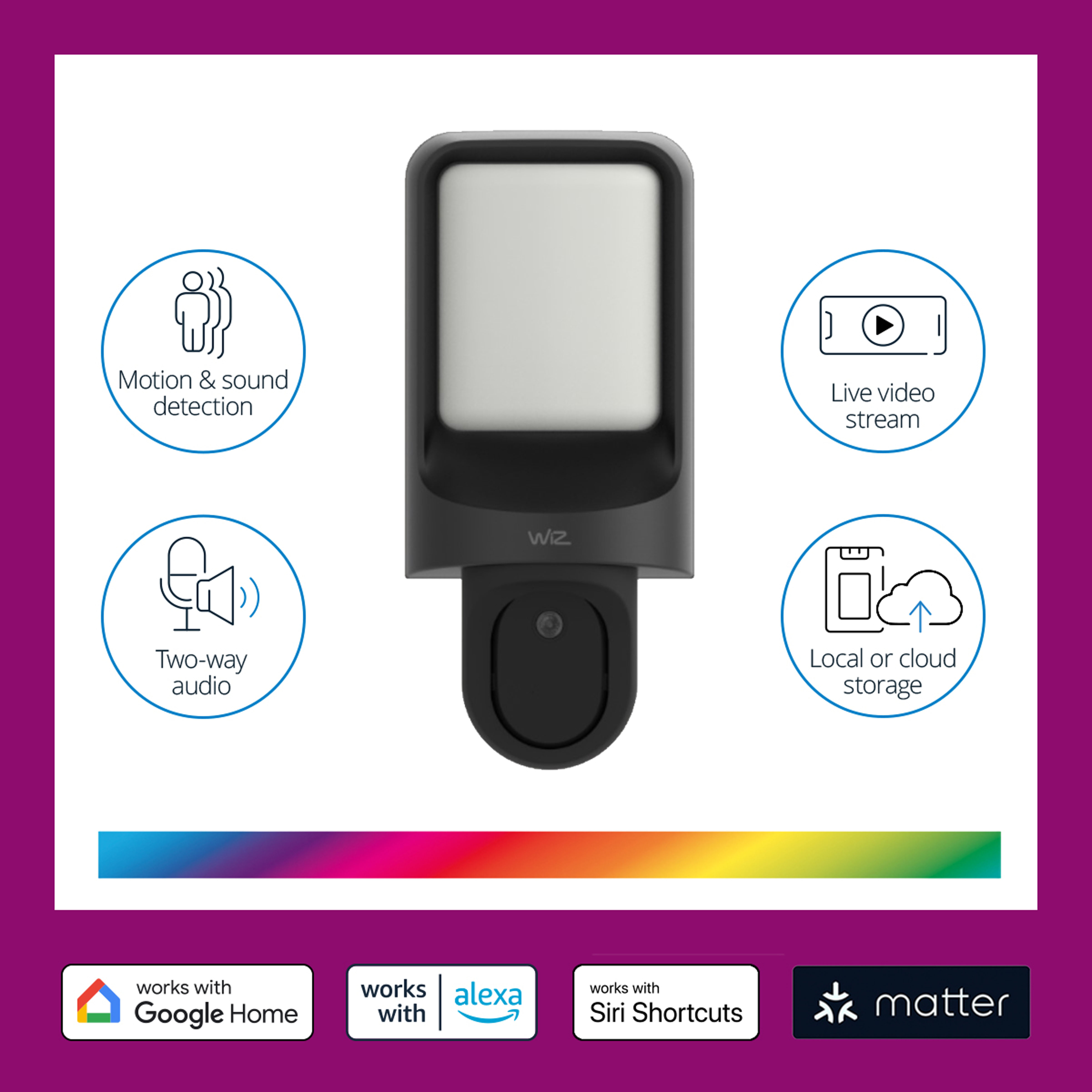 Black smart light with icons: motion, video, audio, and storage. Works with Google, Alexa, Siri, and Matter.