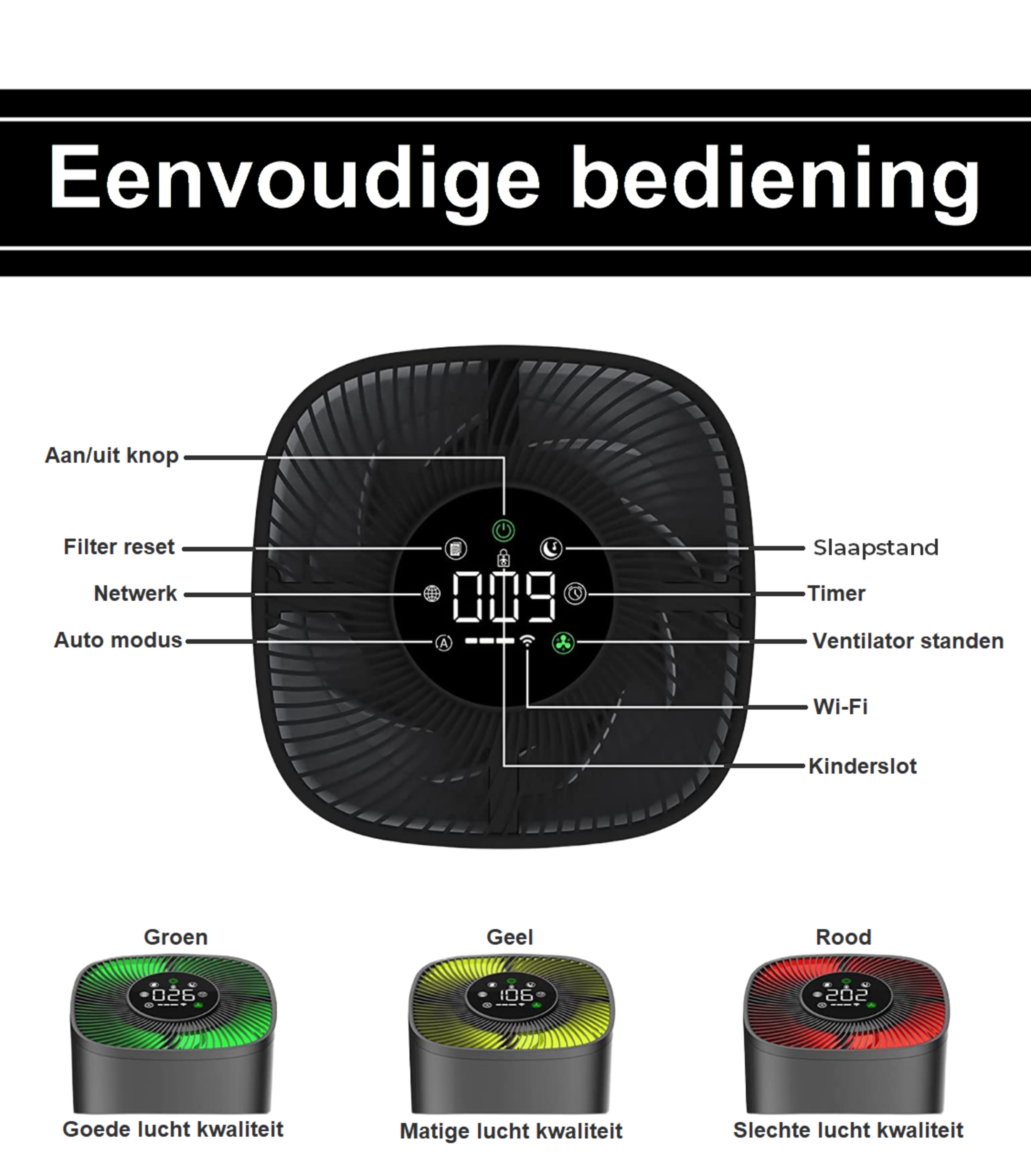 Air purifier control panel with green, yellow, and red light indicators, and text.
