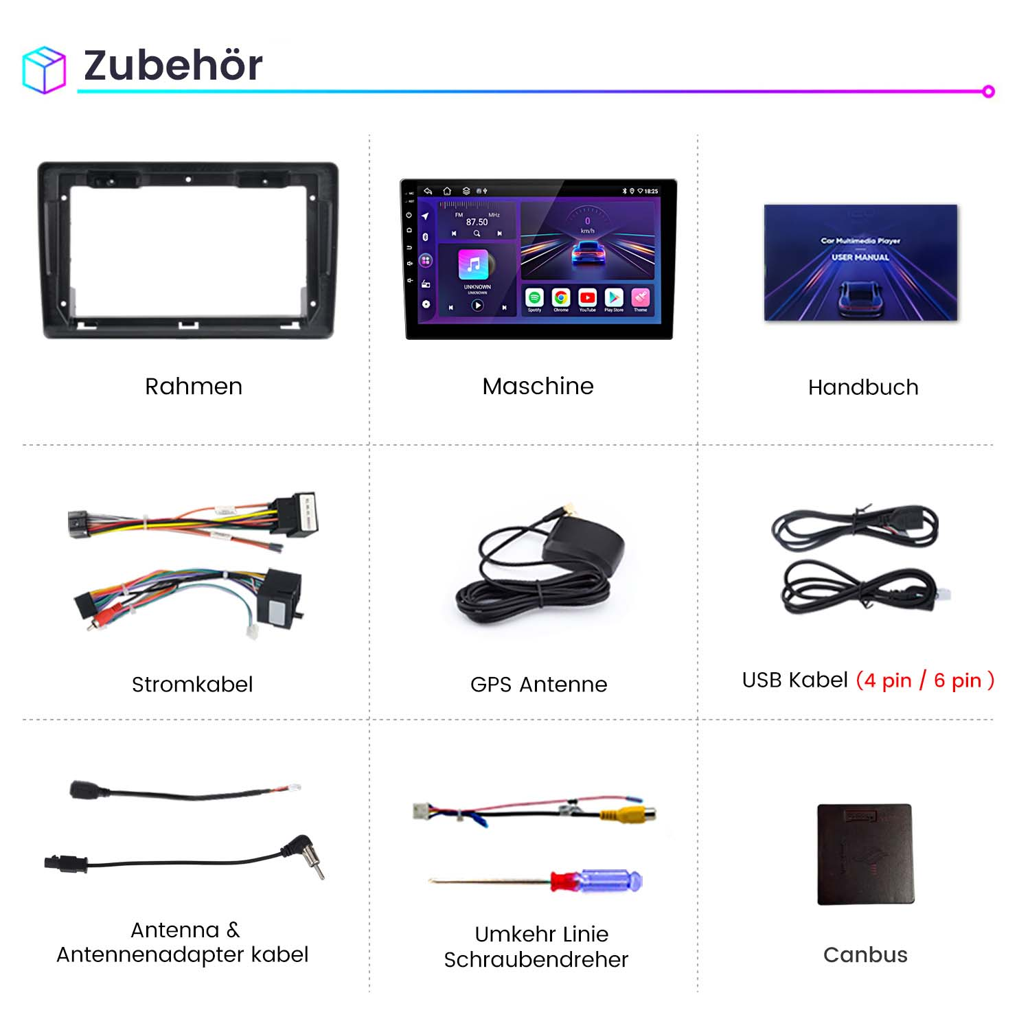 Verschiedenes Zubehör für Autoradios: ein Rahmen, eine Maschine, ein Handbuch, Kabel und eine Antenne.
