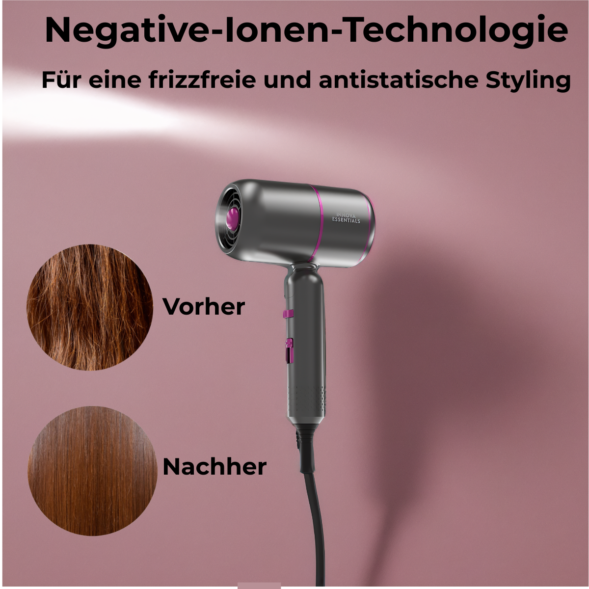 Haartrockner mit Vorher-Nachher-Bildern von Haaren, mit Text zur Negativ-Ionen-Technologie.