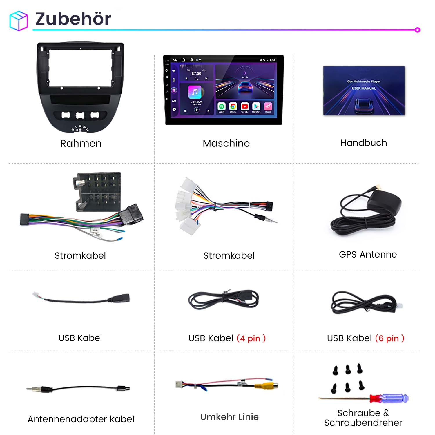 Zubehör für Car-Multimedia-Player: Rahmen, Maschine, Handbuch, Kabel, Antenne usw.