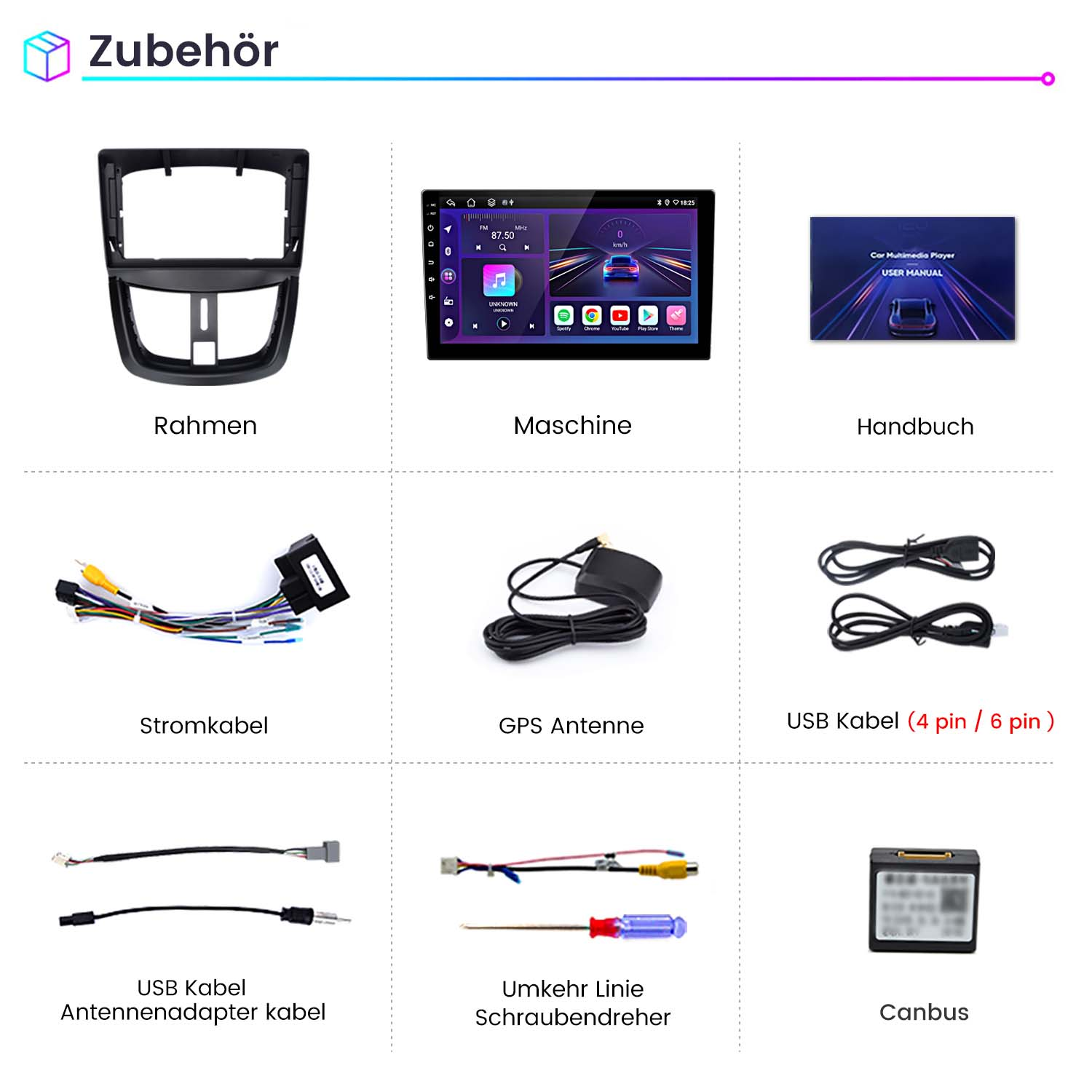 Verschiedenes Autozubehör: Rahmen, Maschine, Handbuch, Kabel, GPS-Antenne, USB-Kabel usw.