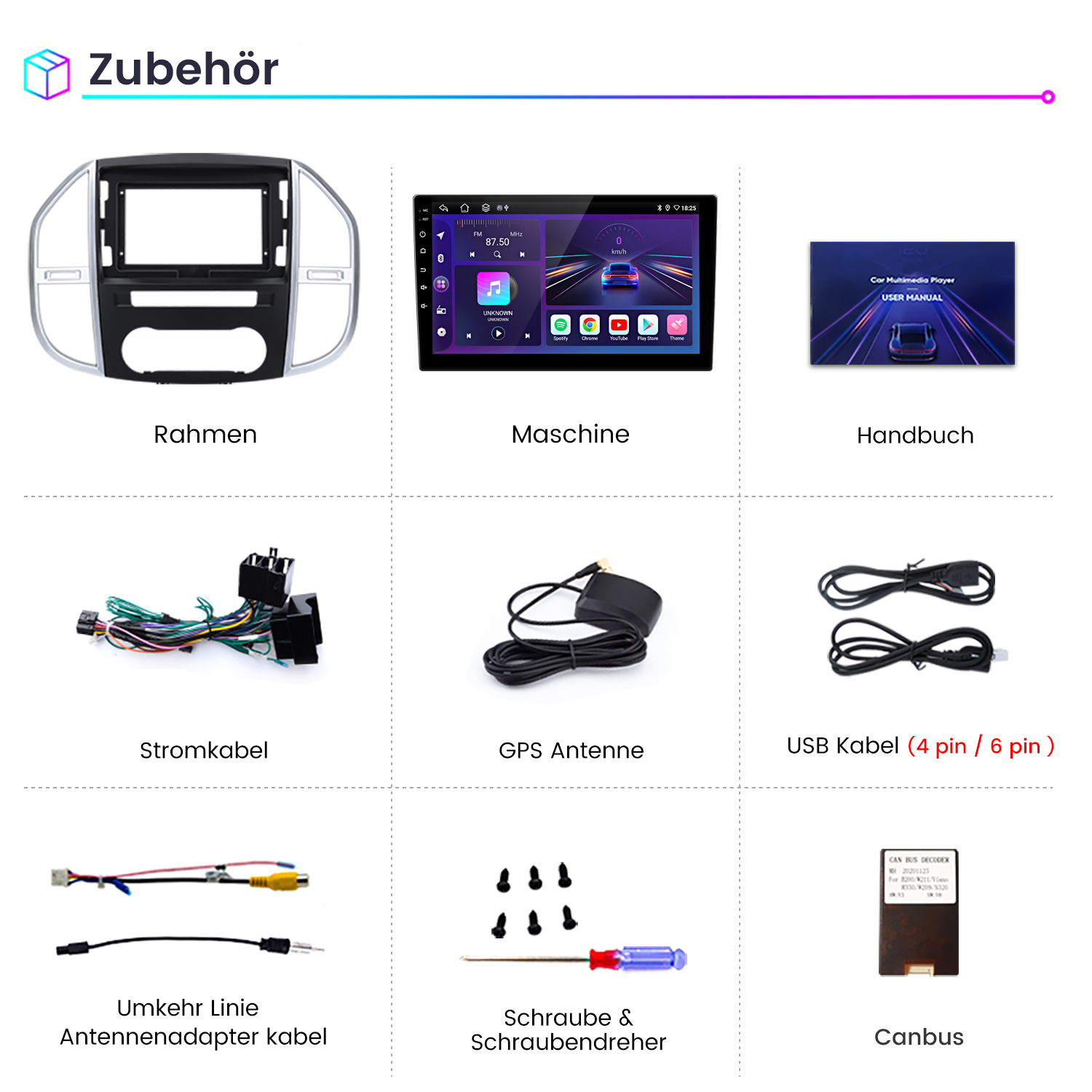 Eine Sammlung von Autoradiozubehör, darunter ein Rahmen, ein Gerät, ein USB-Kabel und ein CANBUS.