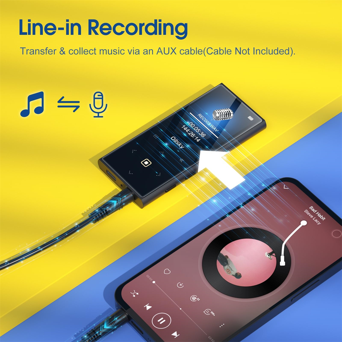 Ein Audioplayer-Gerät mit einem Telefon, das Musik abspielt. Ein Kabel verbindet das Gerät mit dem Telefon.