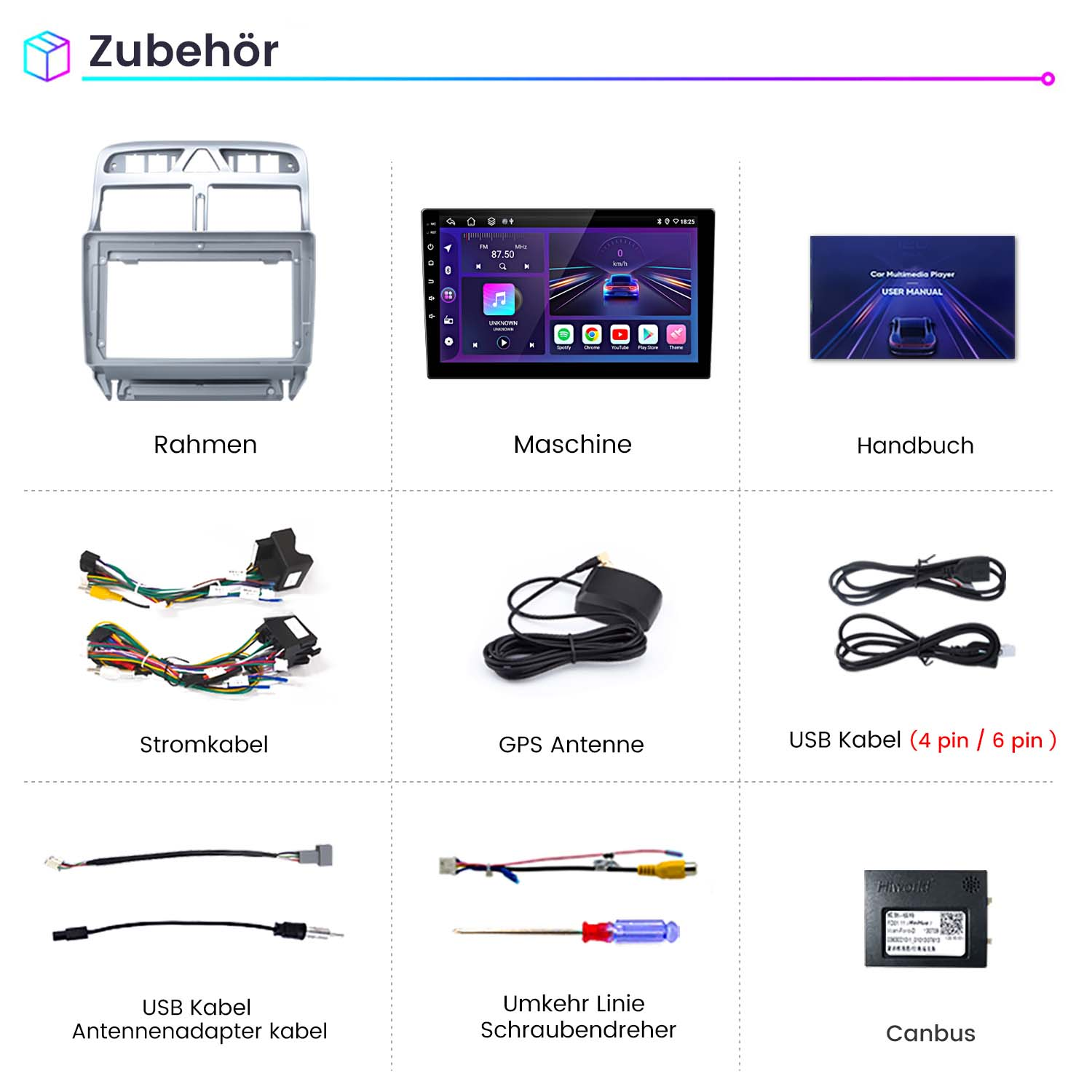 Autoradio-Zubehör, einschließlich Rahmen, Maschine, GPS-Antenne, USB-Kabel und Schraubendreher.