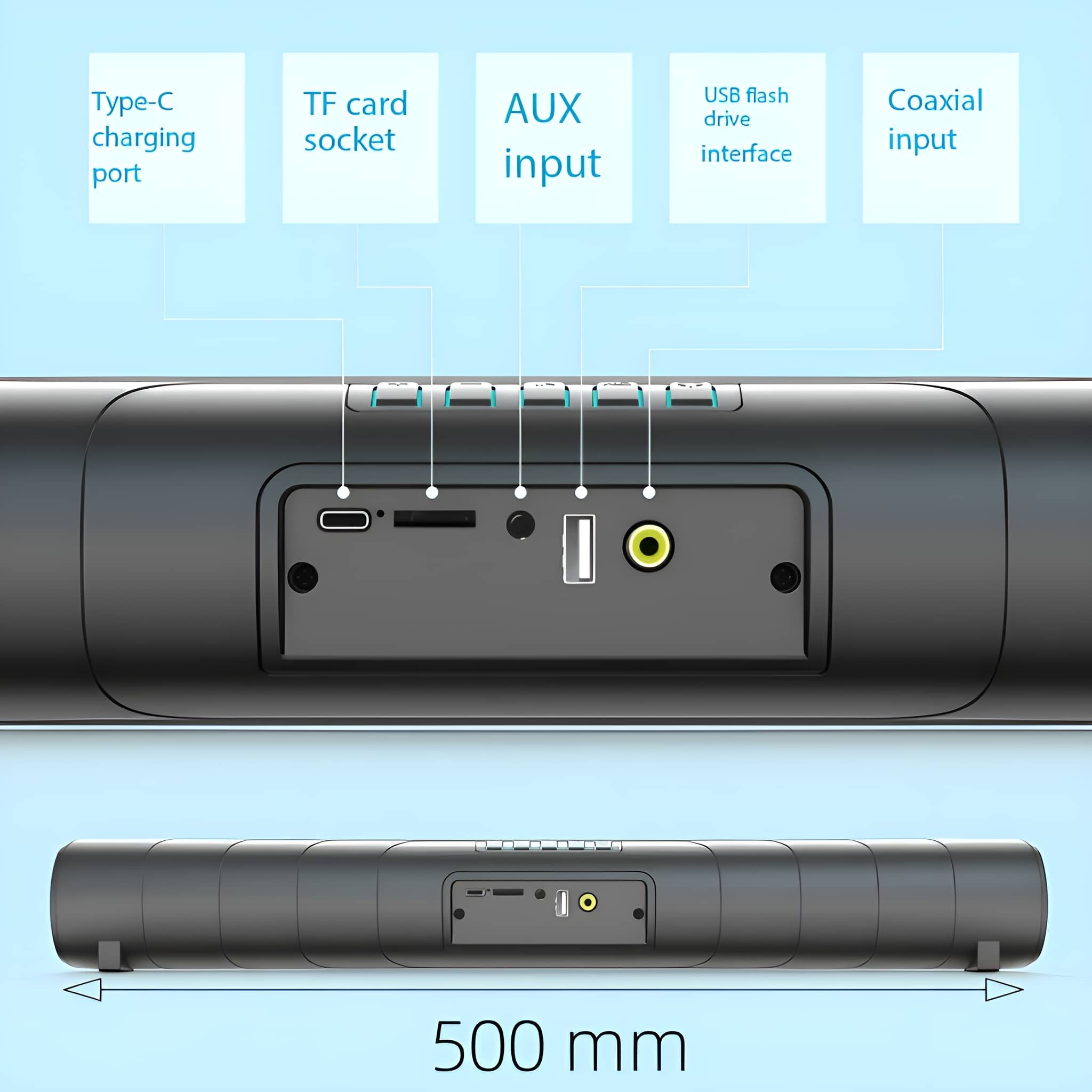 Die Rückseite einer schwarzen Soundbar mit verschiedenen Anschlüssen, Textbeschriftungen und 500 mm.