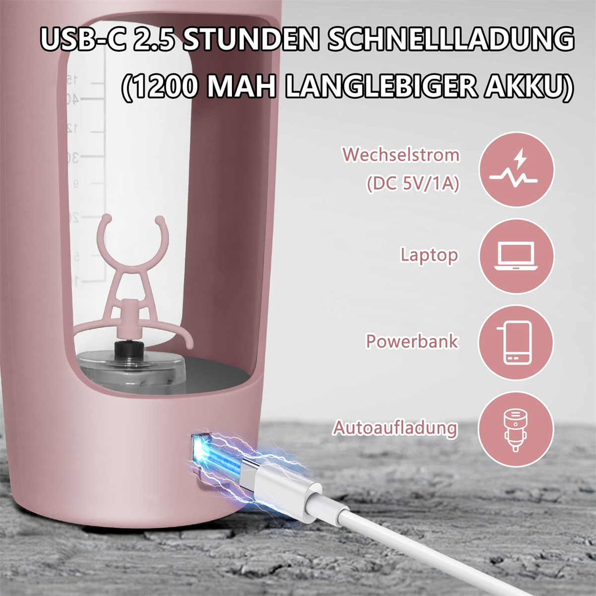 Rosa Blender mit Ladekabel. Zeigt USB-C-Ladeanschluss und Symbole für Ladeoptionen.