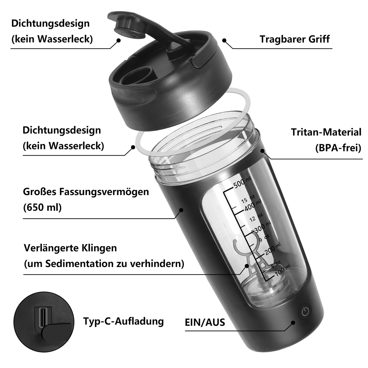 Eine Explosionsansicht einer schwarzen Blenderflasche mit allen Komponenten und Etiketten.