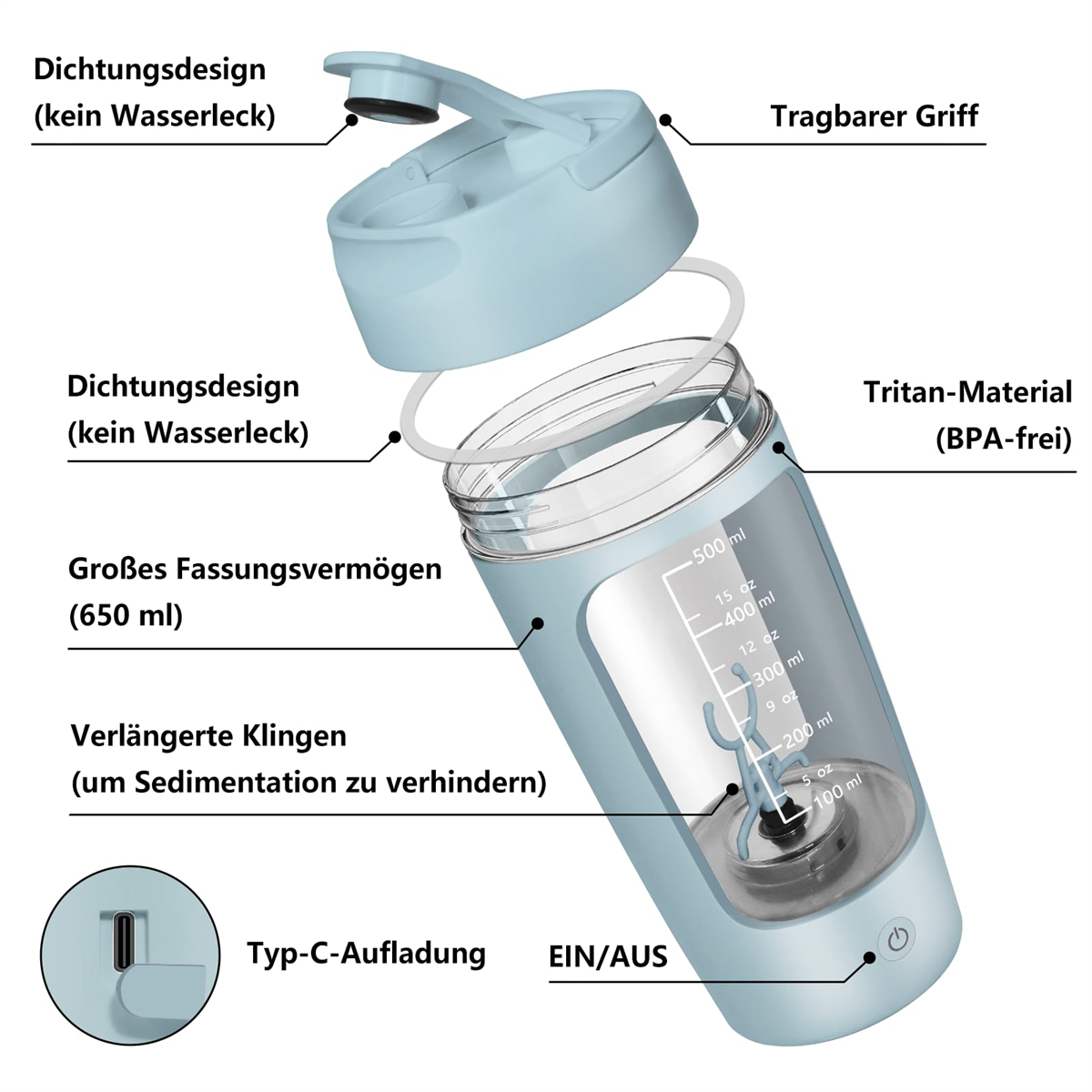 Eine blaue Wasserflasche mit Etiketten, die ihre Bestandteile zeigt, und einem Typ-C-Ladeanschluss.