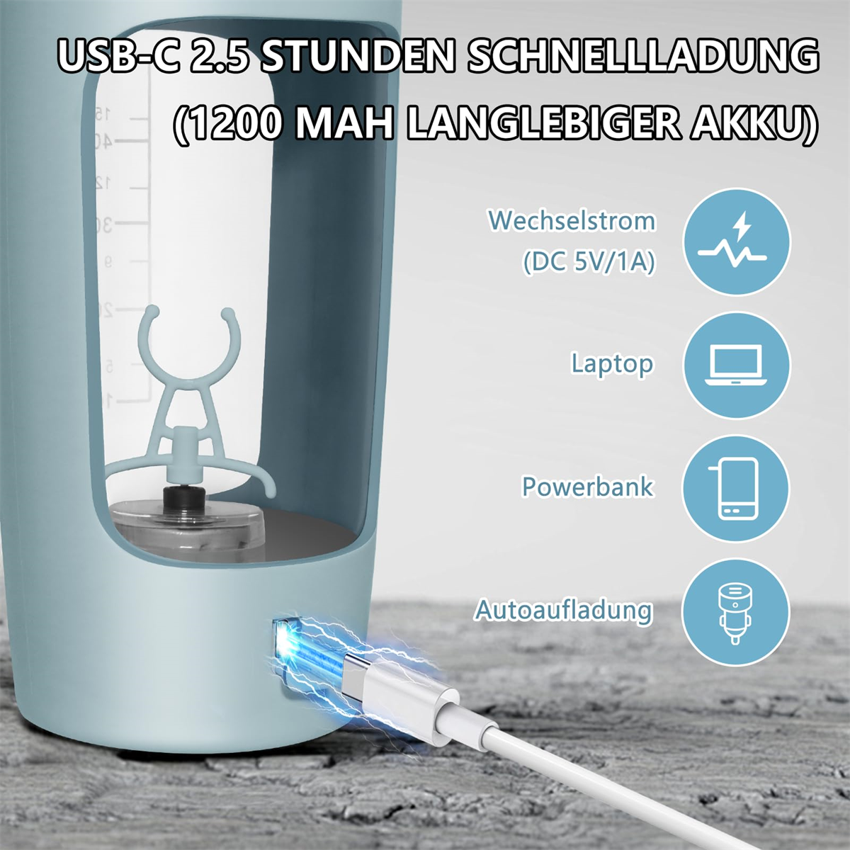 Ein blauer Mixer mit eingestecktem Ladekabel. Symbole, die Ladeoptionen anzeigen, sind sichtbar.