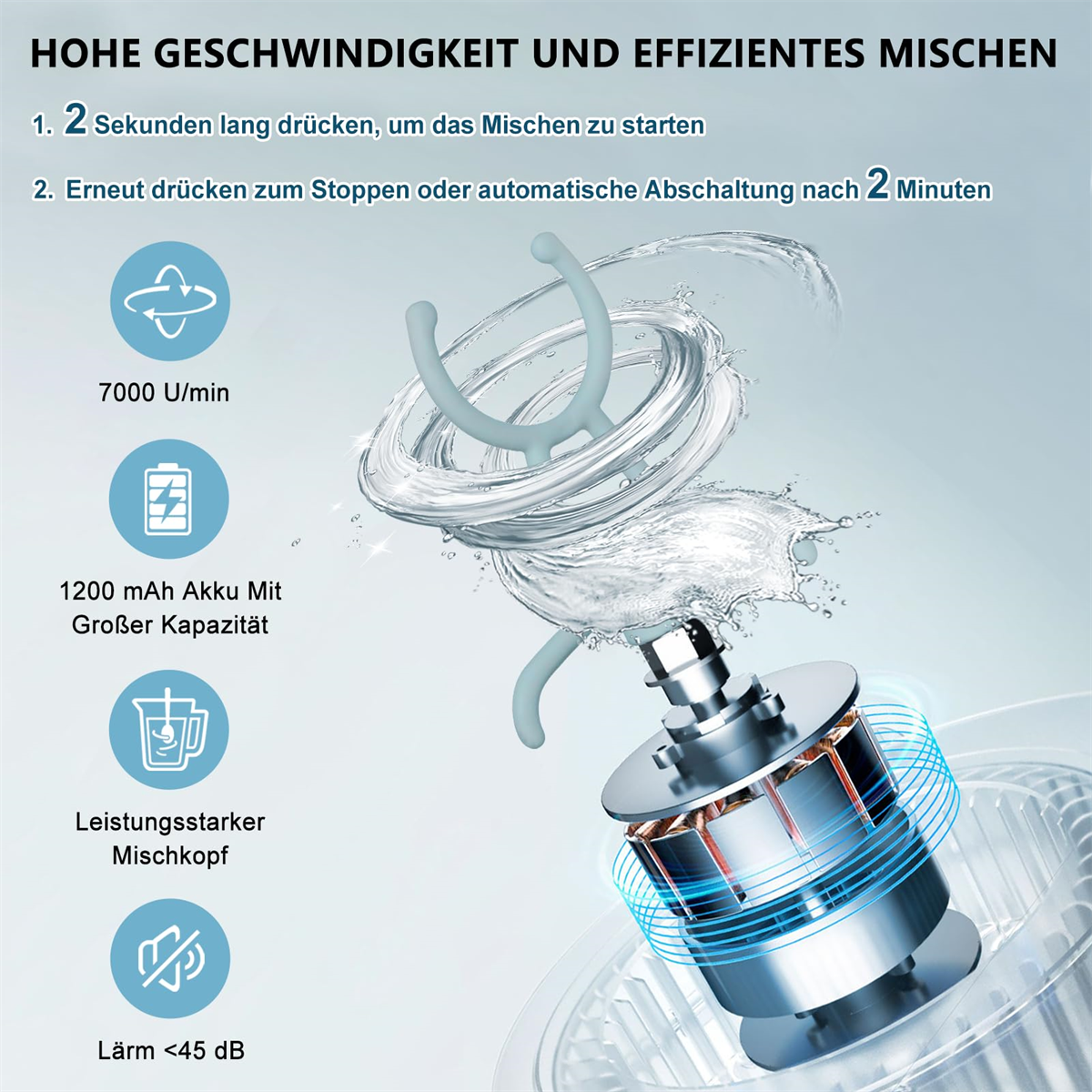 Nahaufnahme der Innenteile eines Mixers mit spritzendem Wasser. Der Text lautet: „HOHE GESCHWINDIGKEIT UND EFFIZIENTES MISCHEN“.