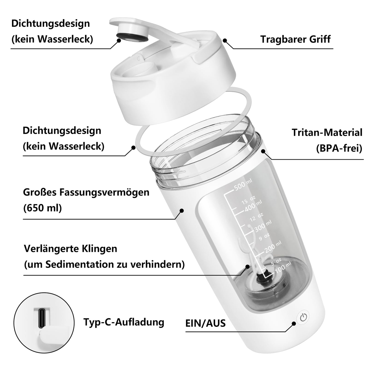 Eine weiße Wasserflasche mit Etiketten und Teilediagramm.