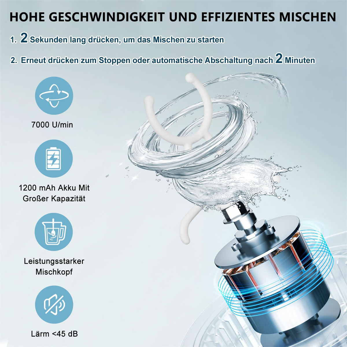 Diagramm mit Text über einen Mixer. Enthält Symbole für Geschwindigkeit, Akku und Mischkopf.