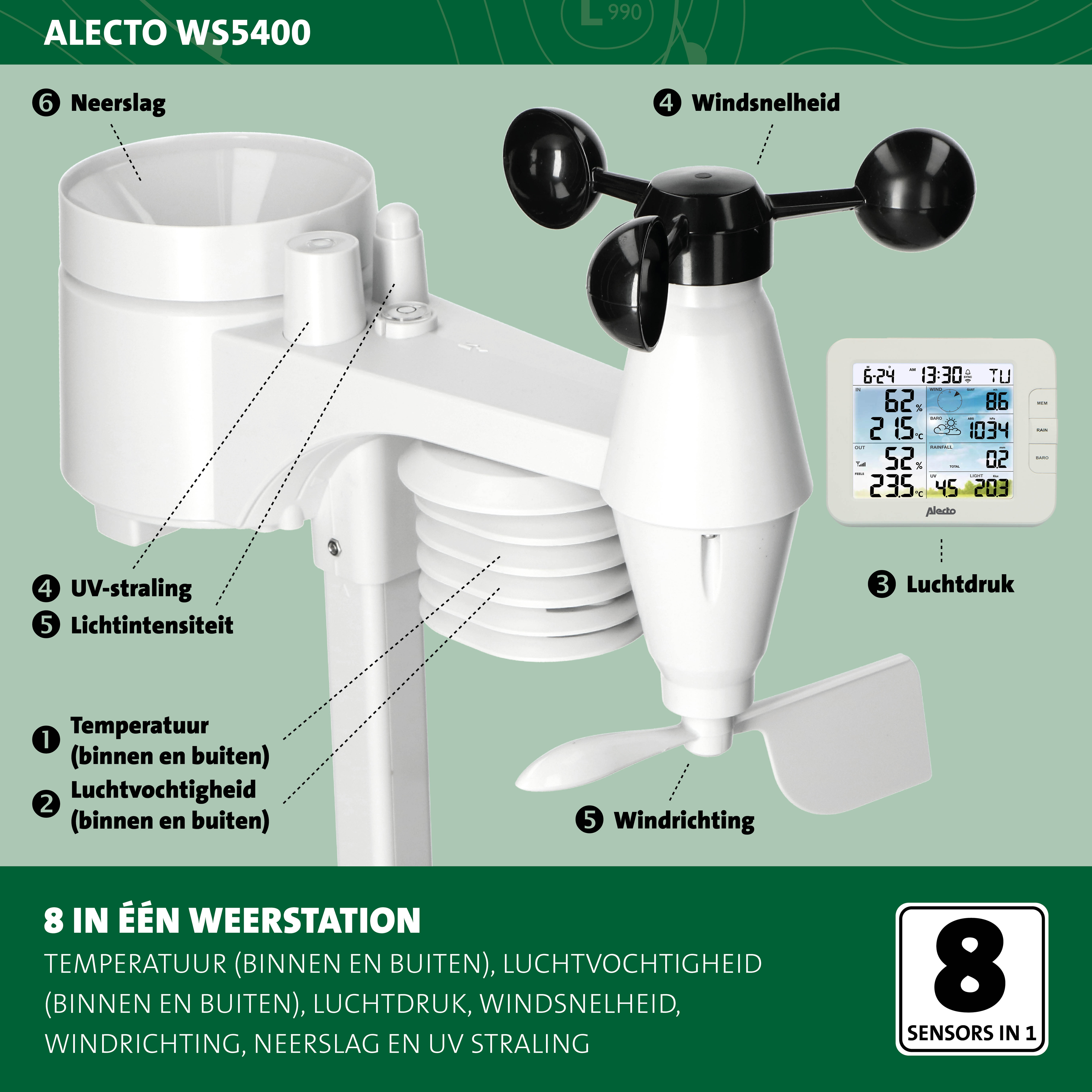 White weather station with multiple sensors for temperature, wind, and more. Labeled components are visible.
