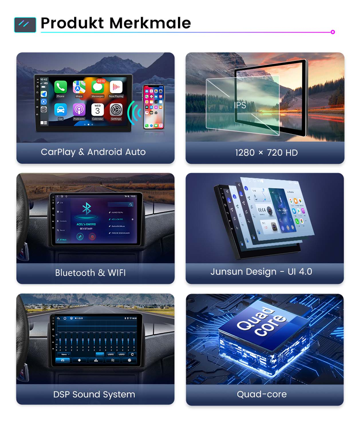 Kolaż funkcji: Carplay, Android Auto, ekran, Bluetooth, WIFI, JunSun i Quad-core.