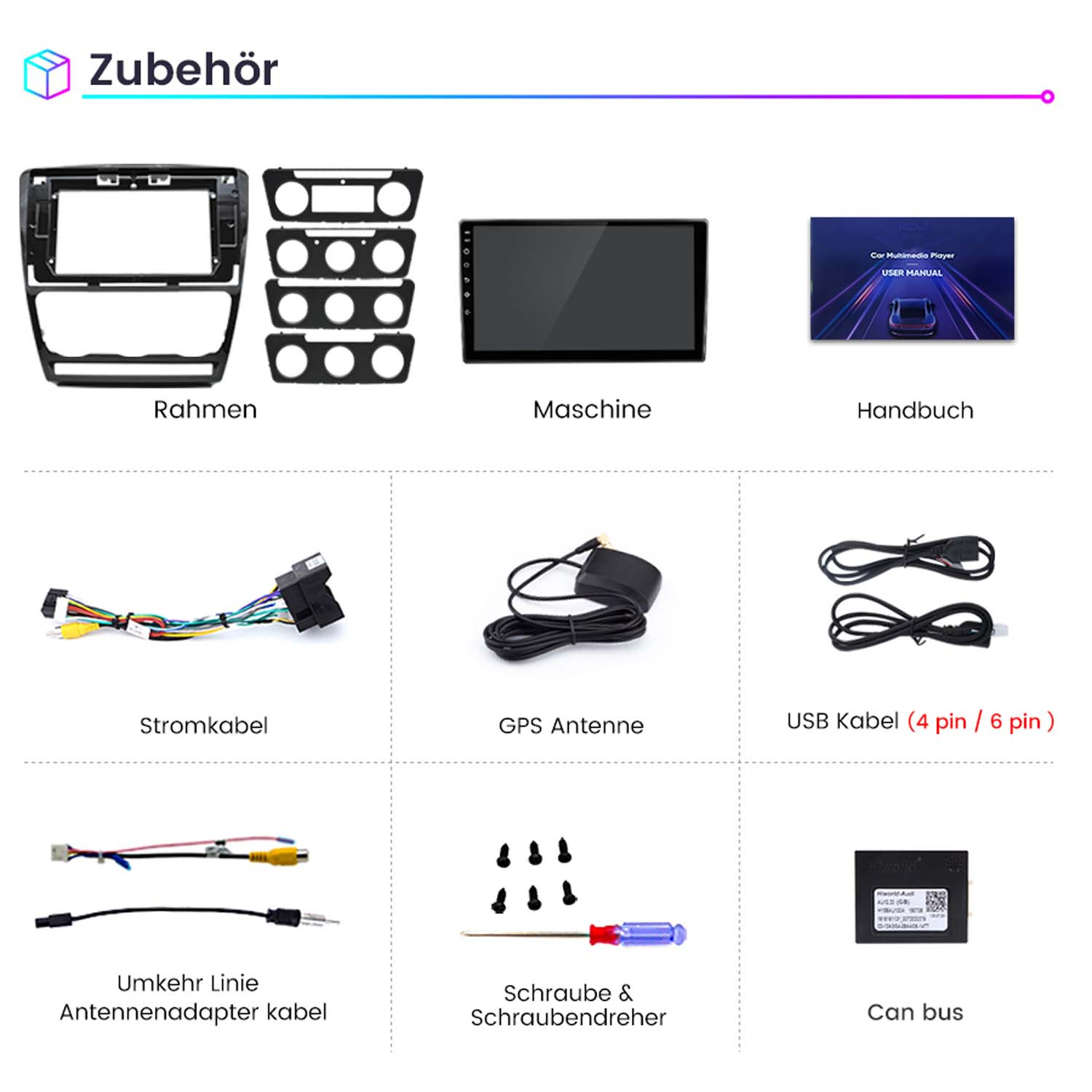 Autoradio-Zubehör: Rahmen, Bildschirm, Maschine, Handbuch, Kabel, Antenne und Schrauben.