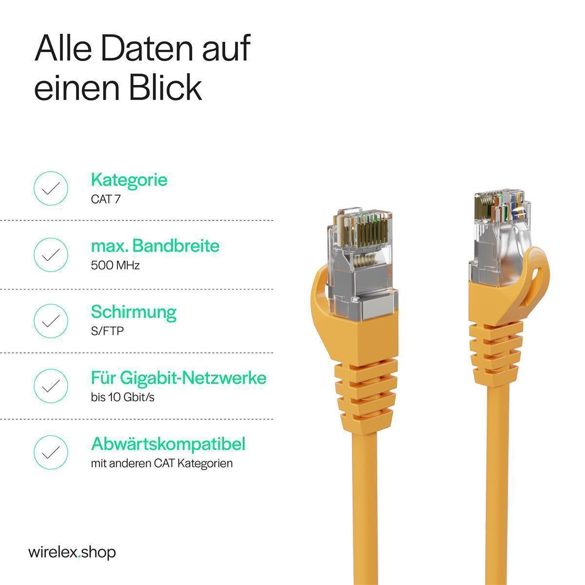 Gelbes Ethernet-Kabel mit Anschlüssen. Text über die Spezifikationen des Kabels.
