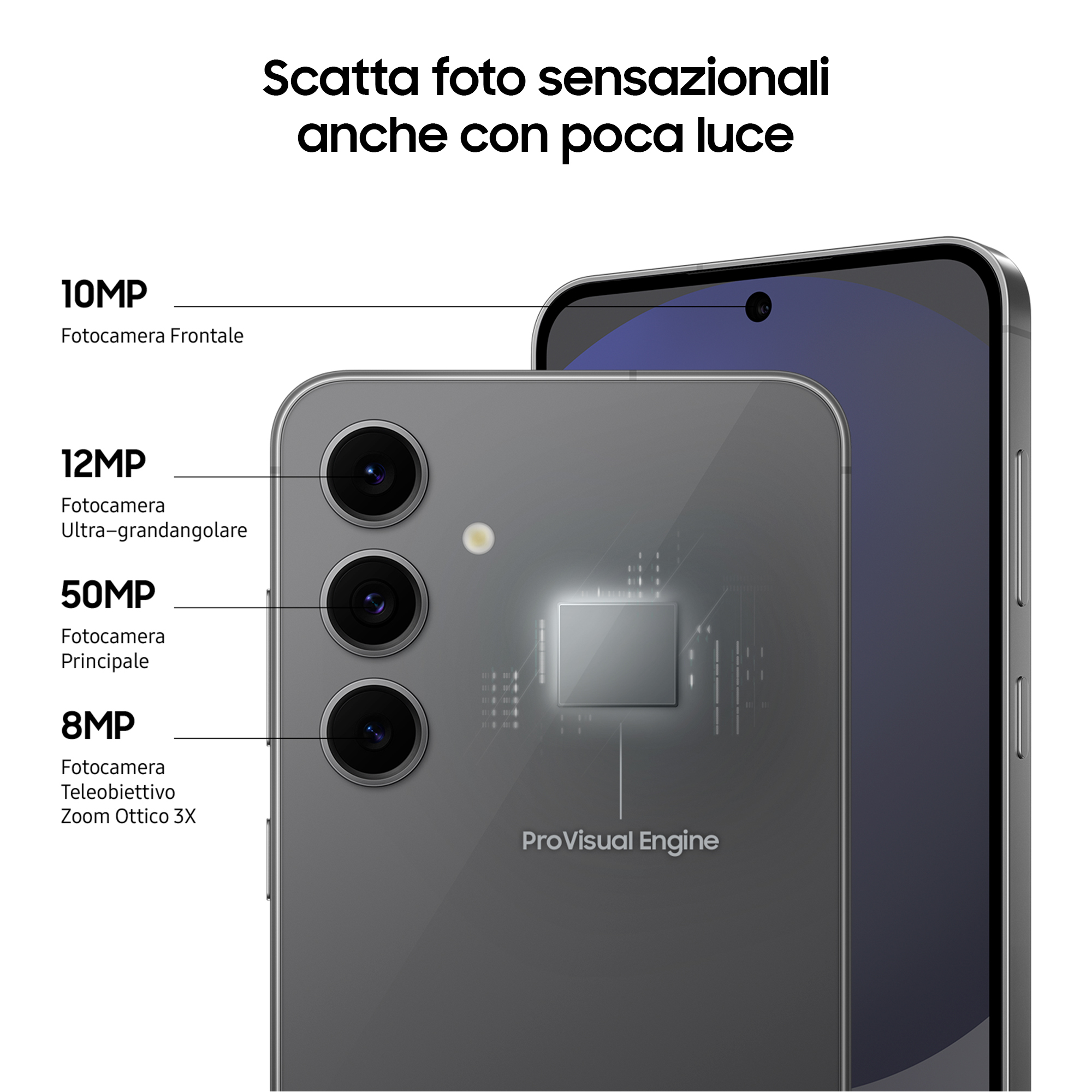 Ein Smartphone-Kameradetail mit Objektiven und beschrifteten Spezifikationen.