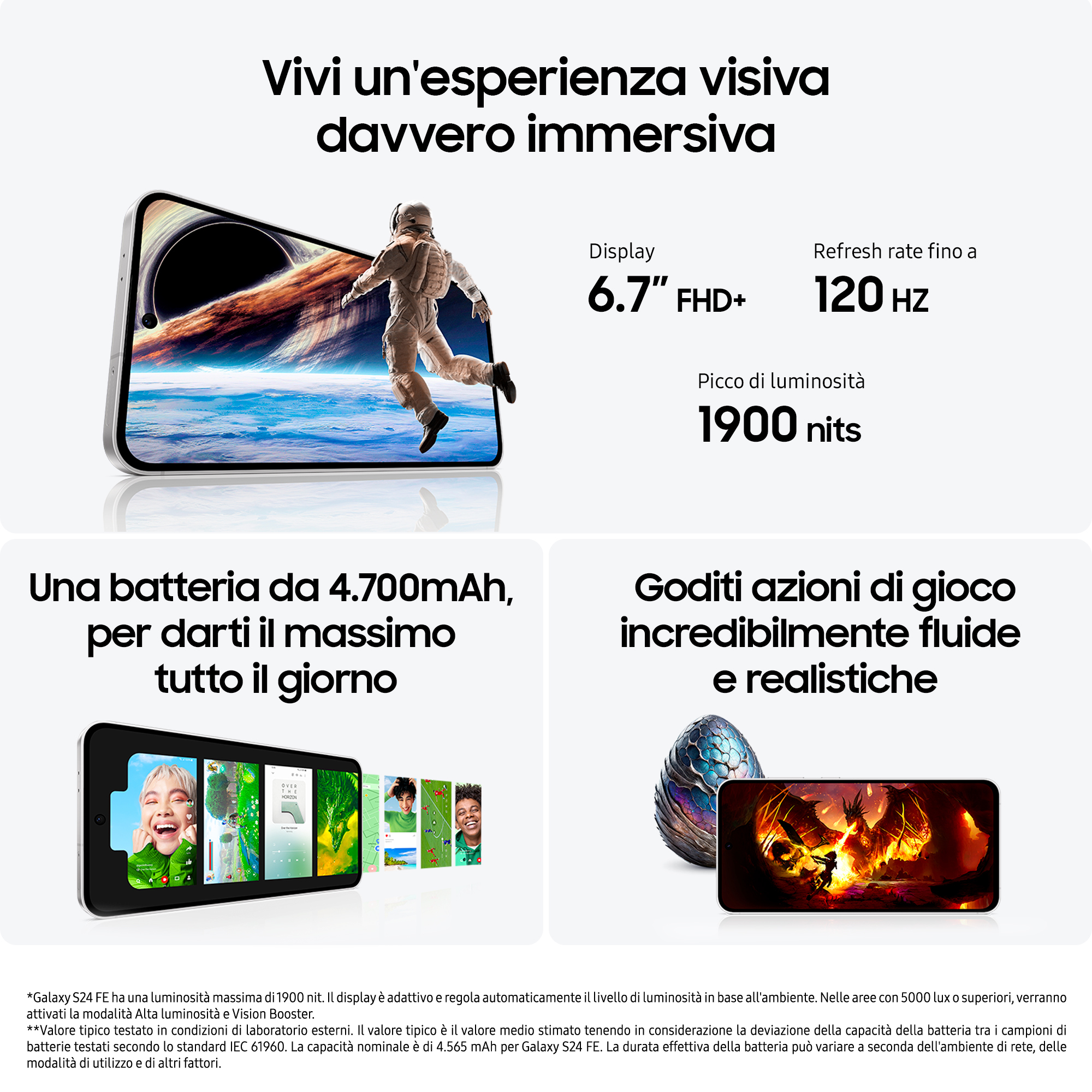 Ein Telefon, das Bilder mit Text zu Display, Bildwiederholfrequenz und Akku anzeigt, mit einer laufenden Person.