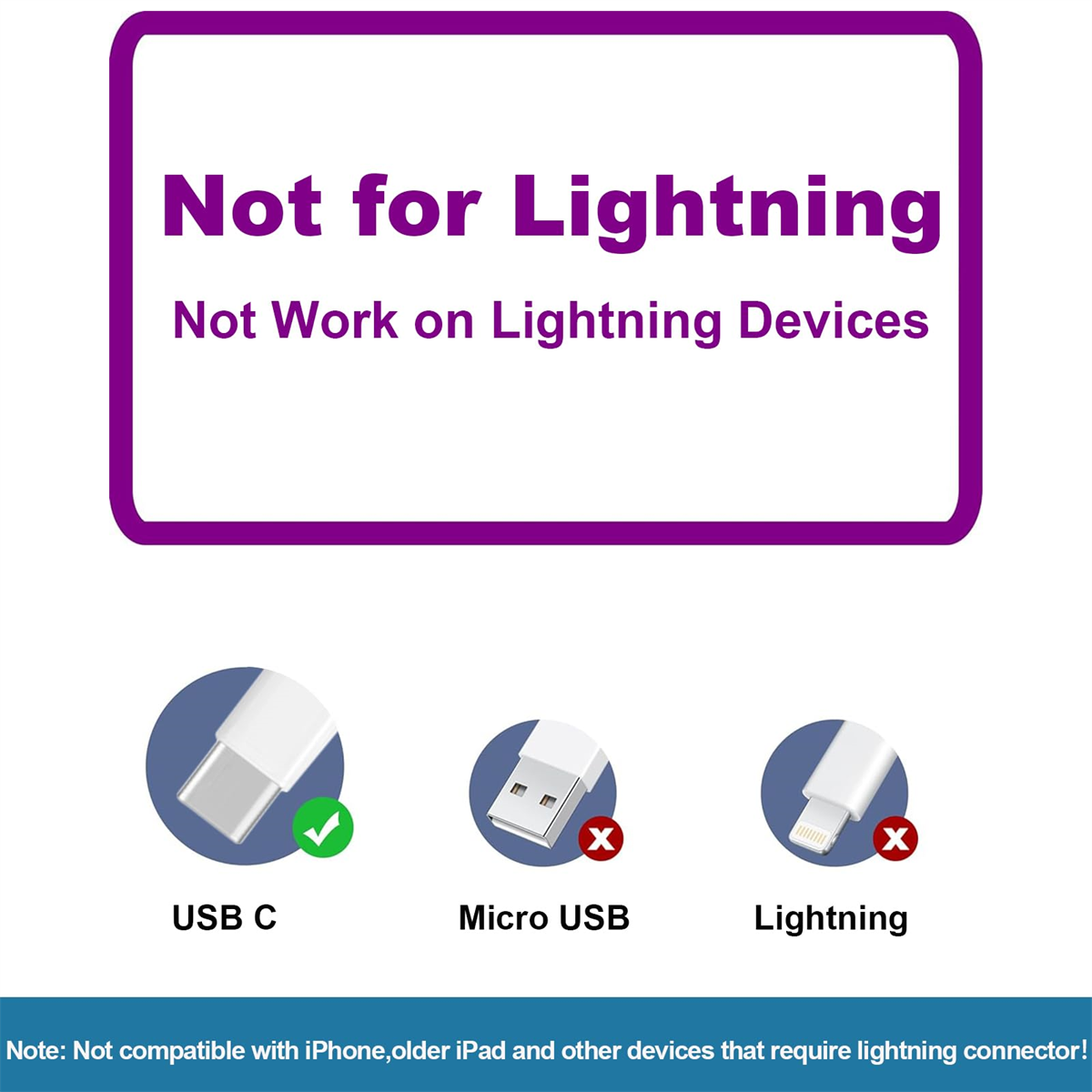 Diagramm mit verschiedenen Telefonladeanschlüssen. Enthält USB-C, Micro-USB und Lightning.