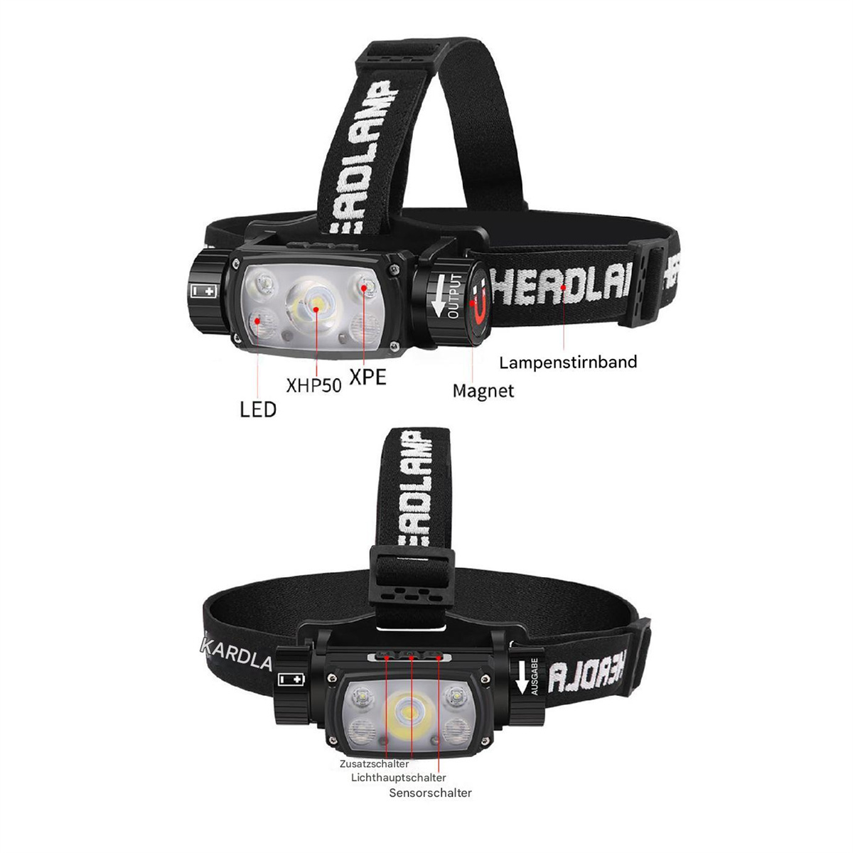 Stirnlampe mit LED und XHP50 sowie verstellbarem Stirnband. Zweites Bild zeigt Lampenkomponenten.