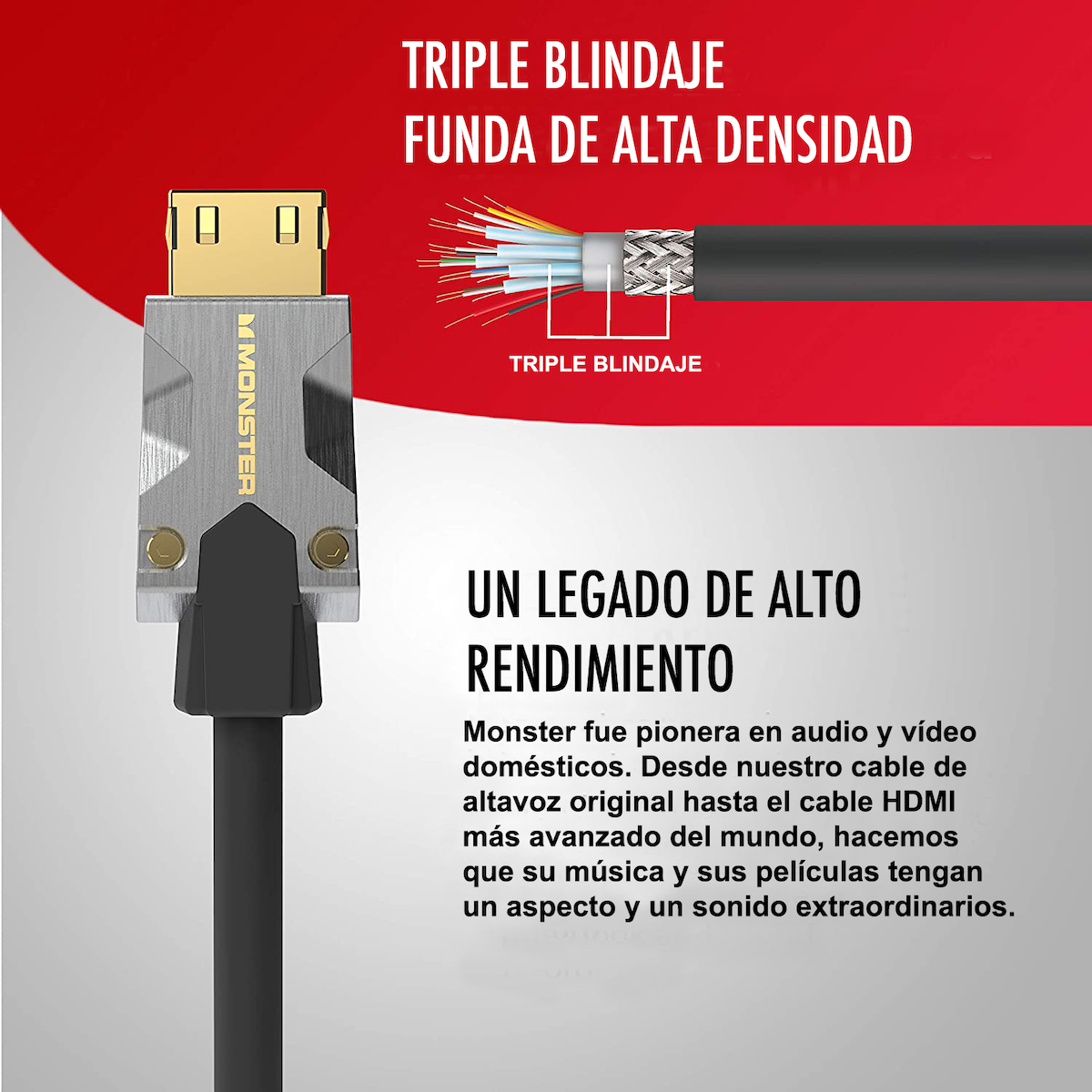 Cavo HDMI con guaina nera e connettori metallici. Testo descrive la tripla schermatura.