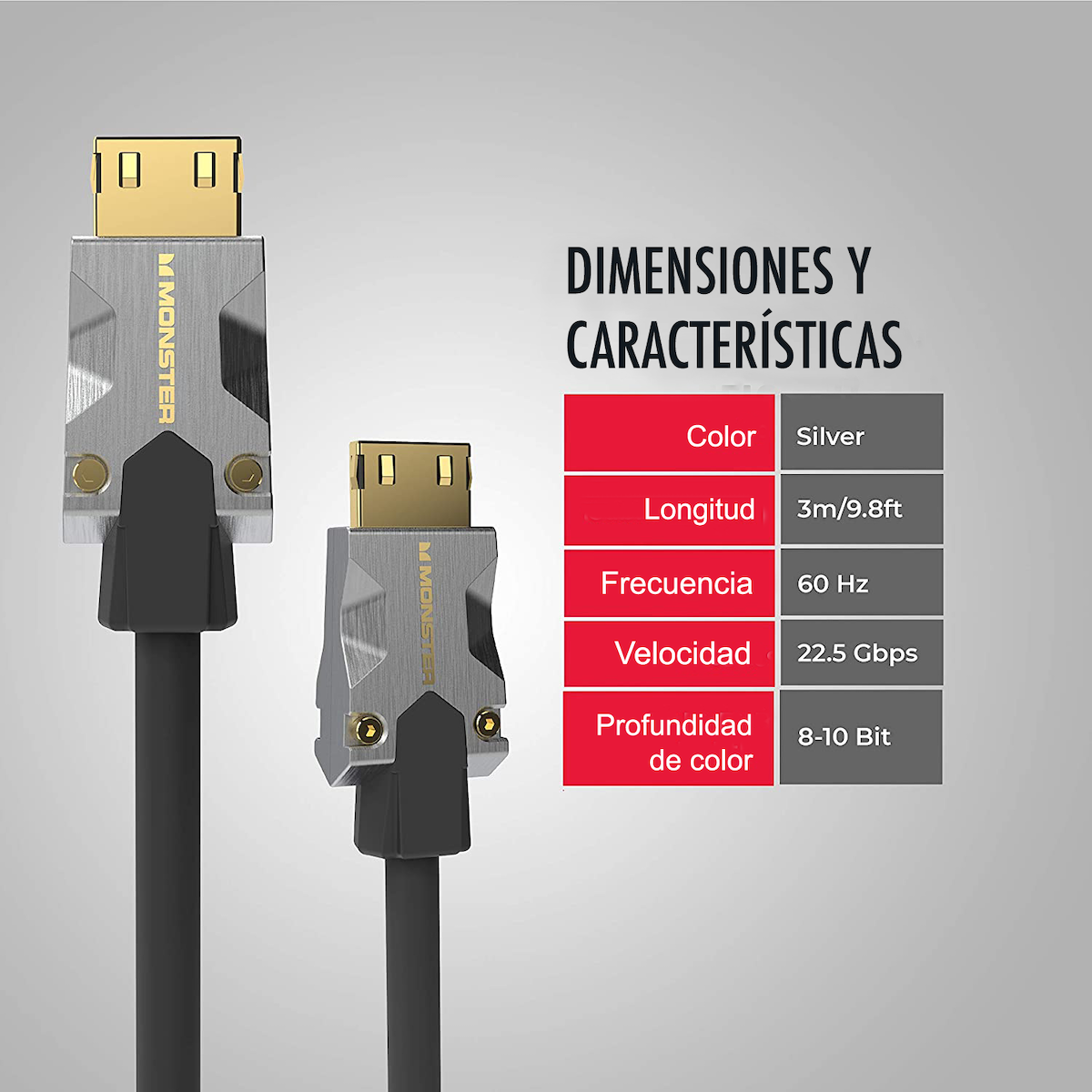 Conectores de cable HDMI plateados y negros sobre una superficie gris, con una tabla de especificaciones a la derecha.