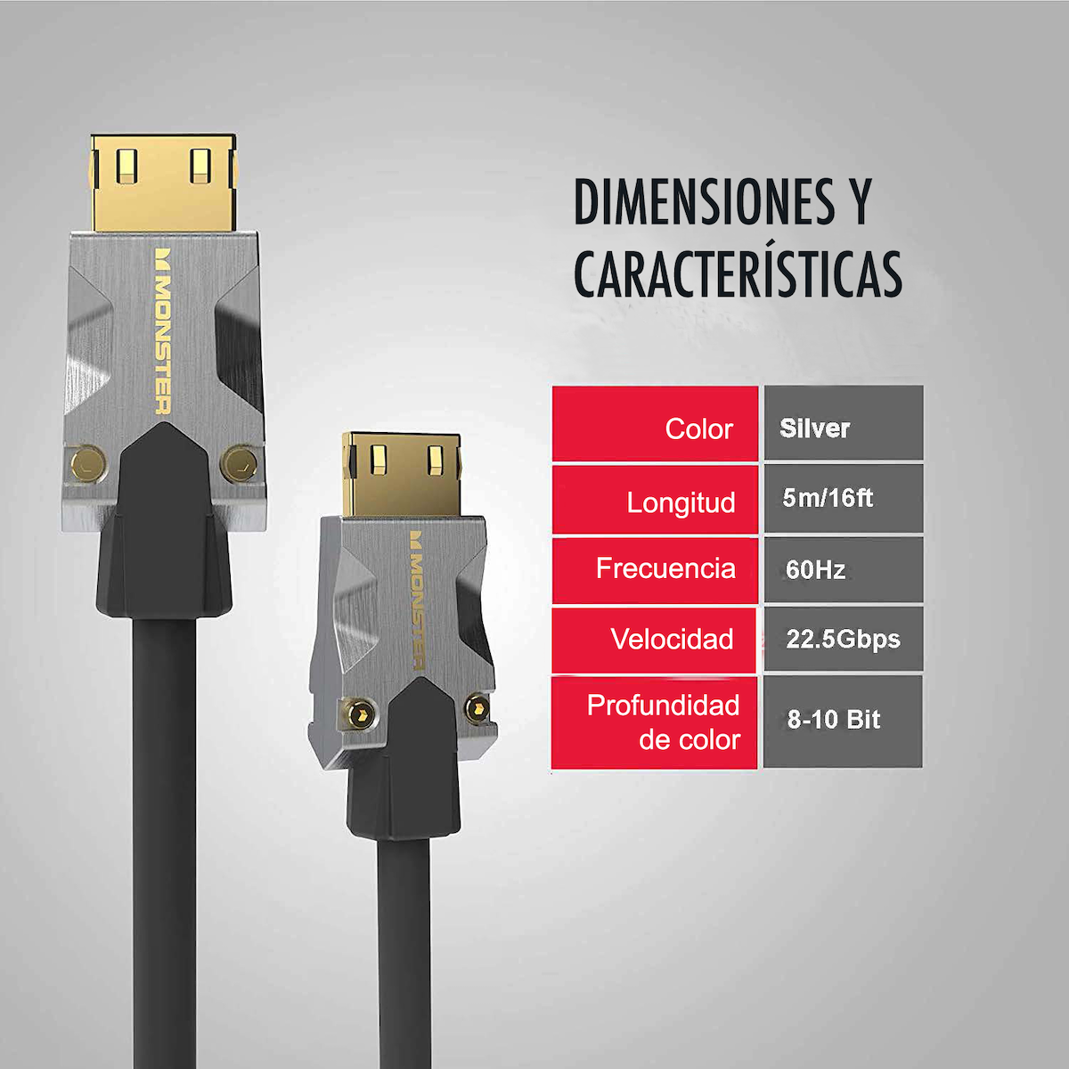 Due cavi HDMI argentati con connettori dorati e una tabella di specifiche.