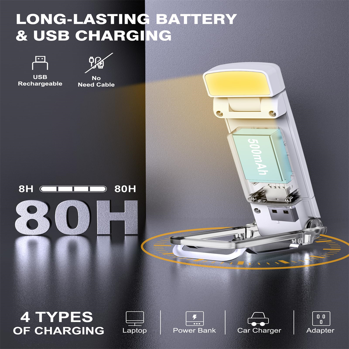 Luce da lettura a LED bianca con batteria a lunga durata. L'immagine mostra le opzioni di ricarica e i dettagli della batteria.