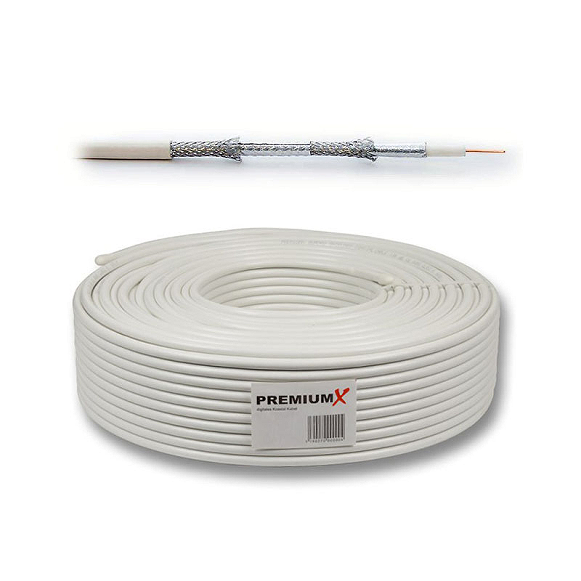 Weiße Kabelrolle mit einem Schnitt, der die inneren Komponenten zeigt.