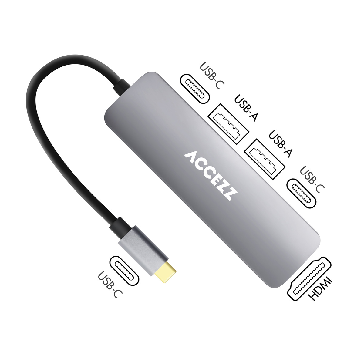Grijze USB-C-hub met meerdere poorten: USB-C, USB-A en HDMI. Zwarte kabel.
