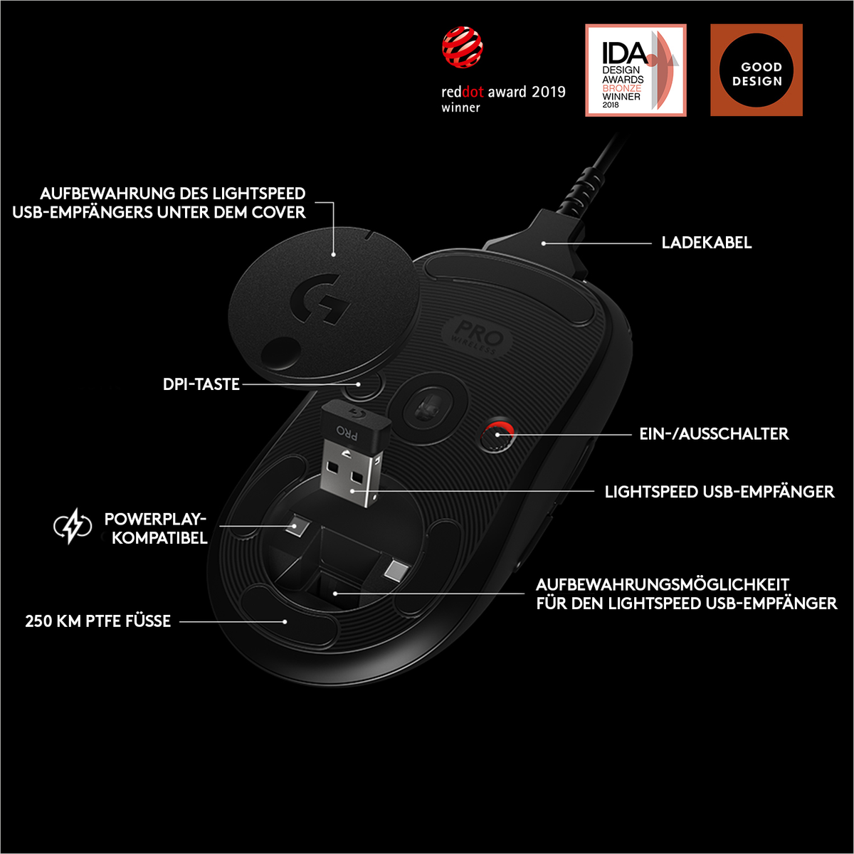 Schwarze Gaming-Maus. Verschiedene Funktionen und Beschriftungen sichtbar. Schwarzer Hintergrund.