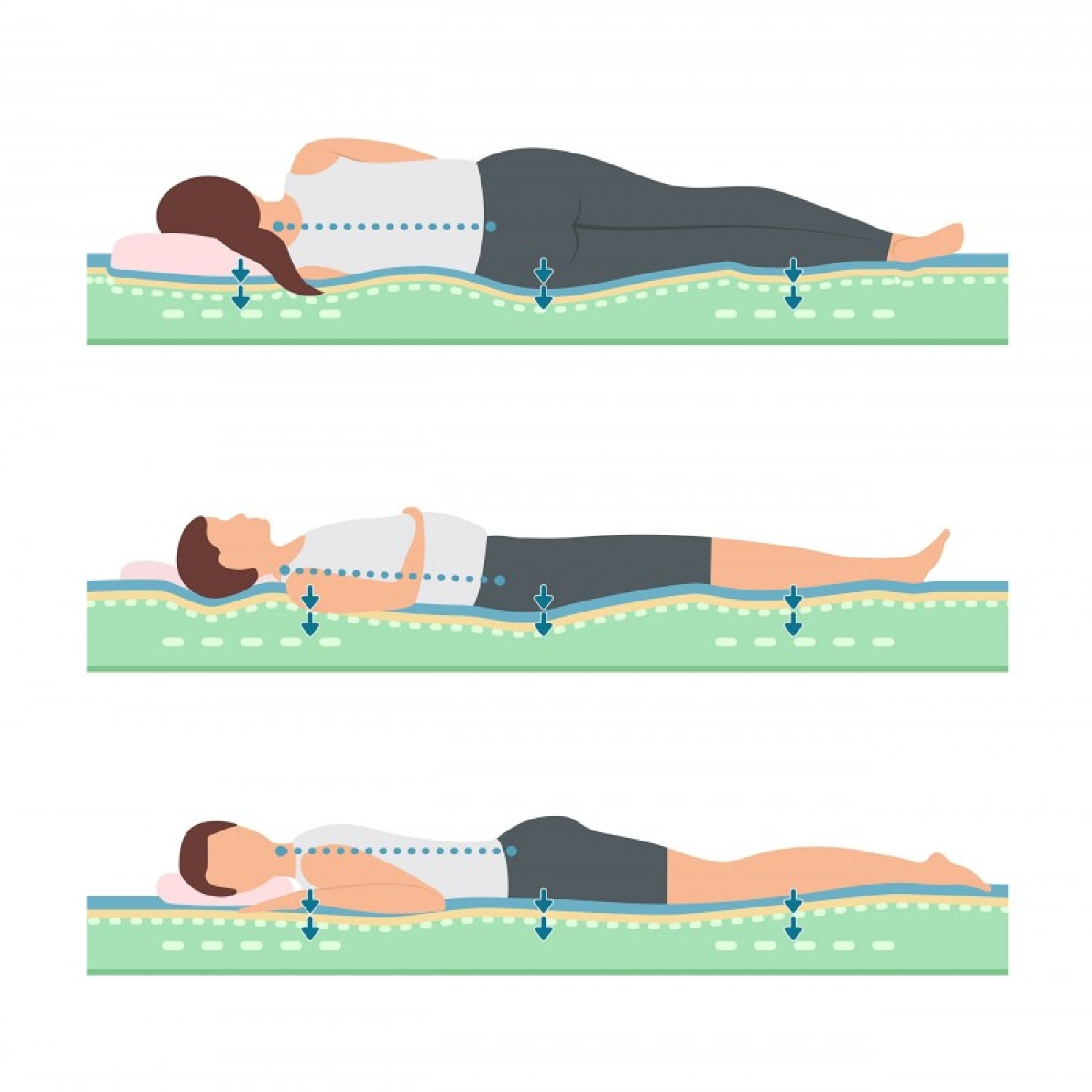 Ilustraciones que muestran a tres personas acostadas en un colchón, representando diferentes posiciones para dormir.