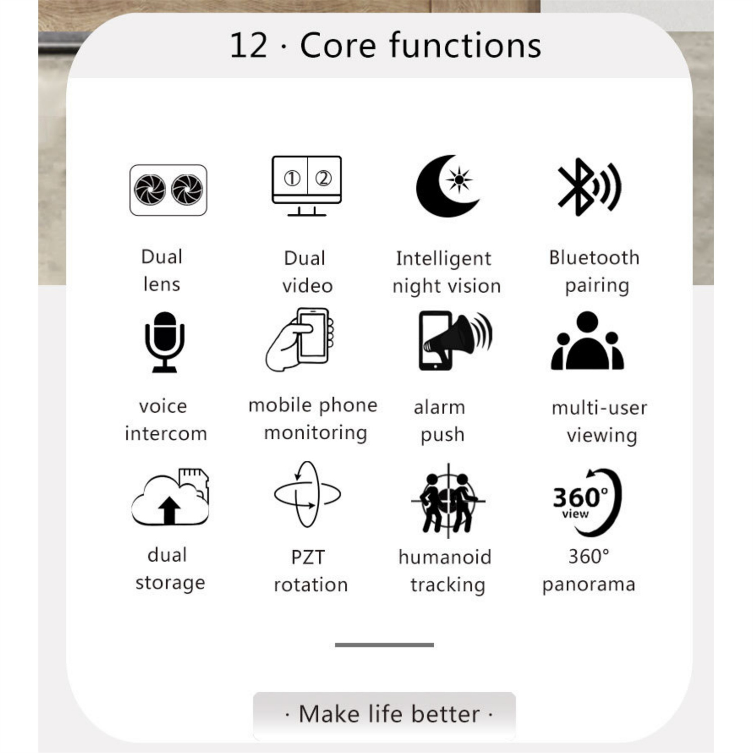 Symbole zeigen 12 Kernfunktionen, darunter Doppellinse, Video, Nachtsicht, Bluetooth und Multi-User-Anzeige.