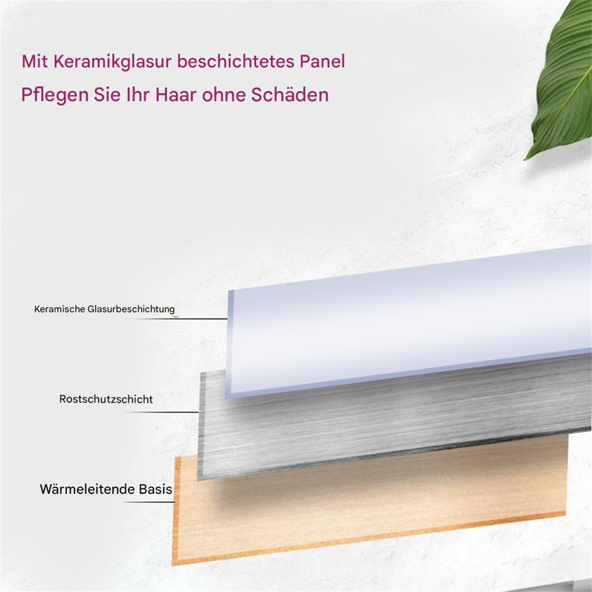 Schichtdiagramm mit Keramikglasur, Rostschutz und Basisschichten.