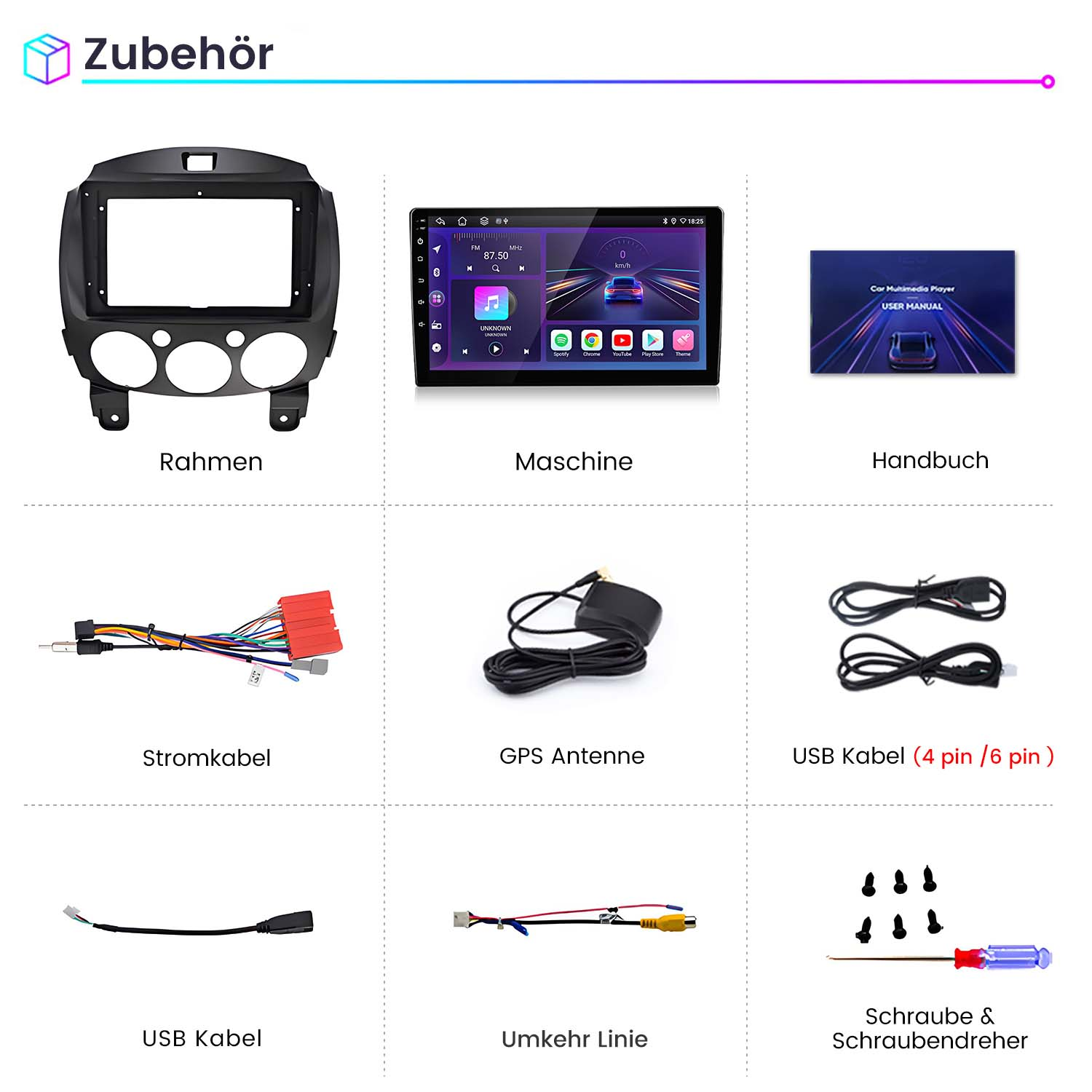 Eine Sammlung von Zubehör für Auto-Multimedia-Systeme, einschließlich Rahmen, Bildschirm, Kabeln und Antenne.
