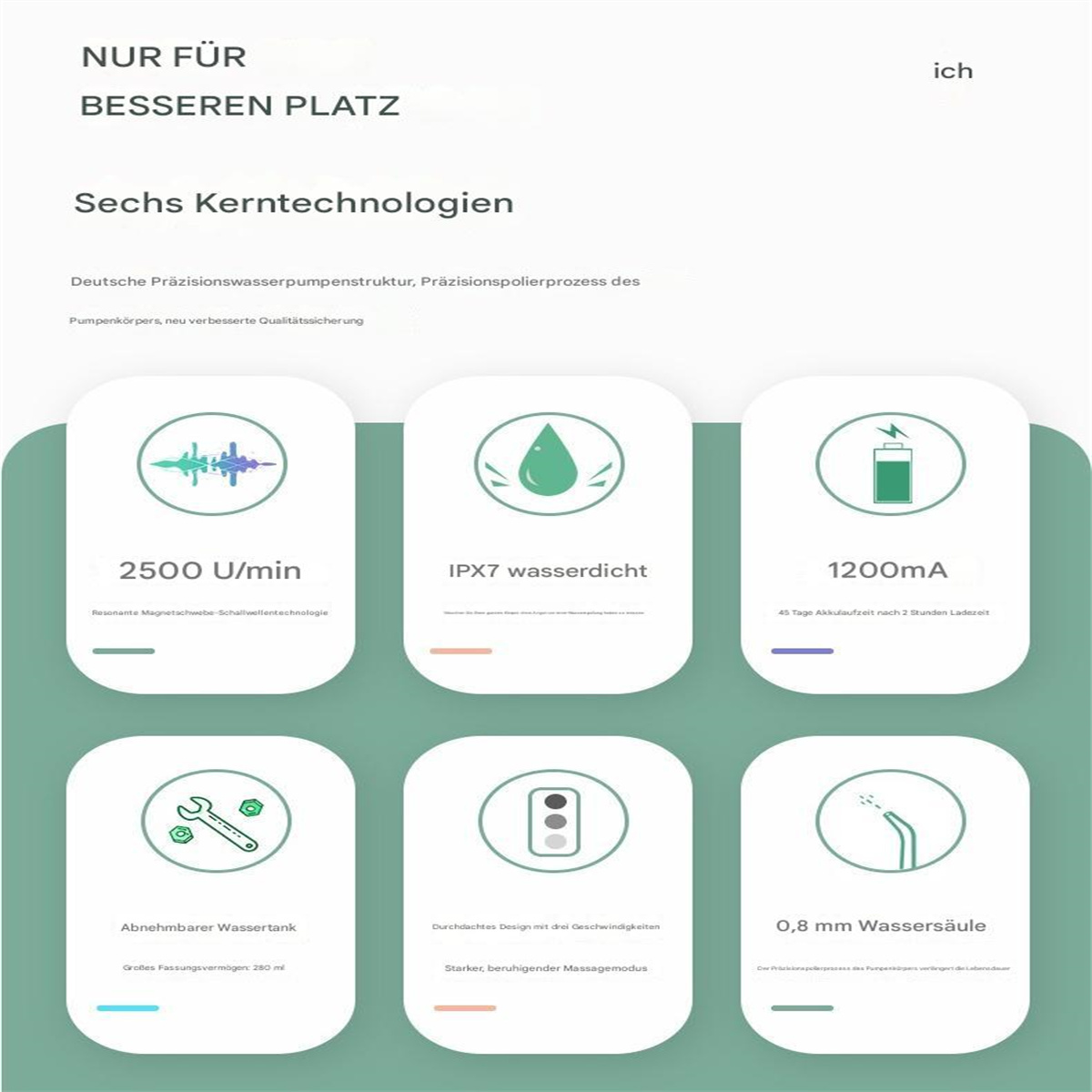 Infografik mit sechs Symbolen, die Produktspezifikationen wie Geschwindigkeit, Wasserdichtigkeit, Akkulaufzeit und Funktionen detaillieren.