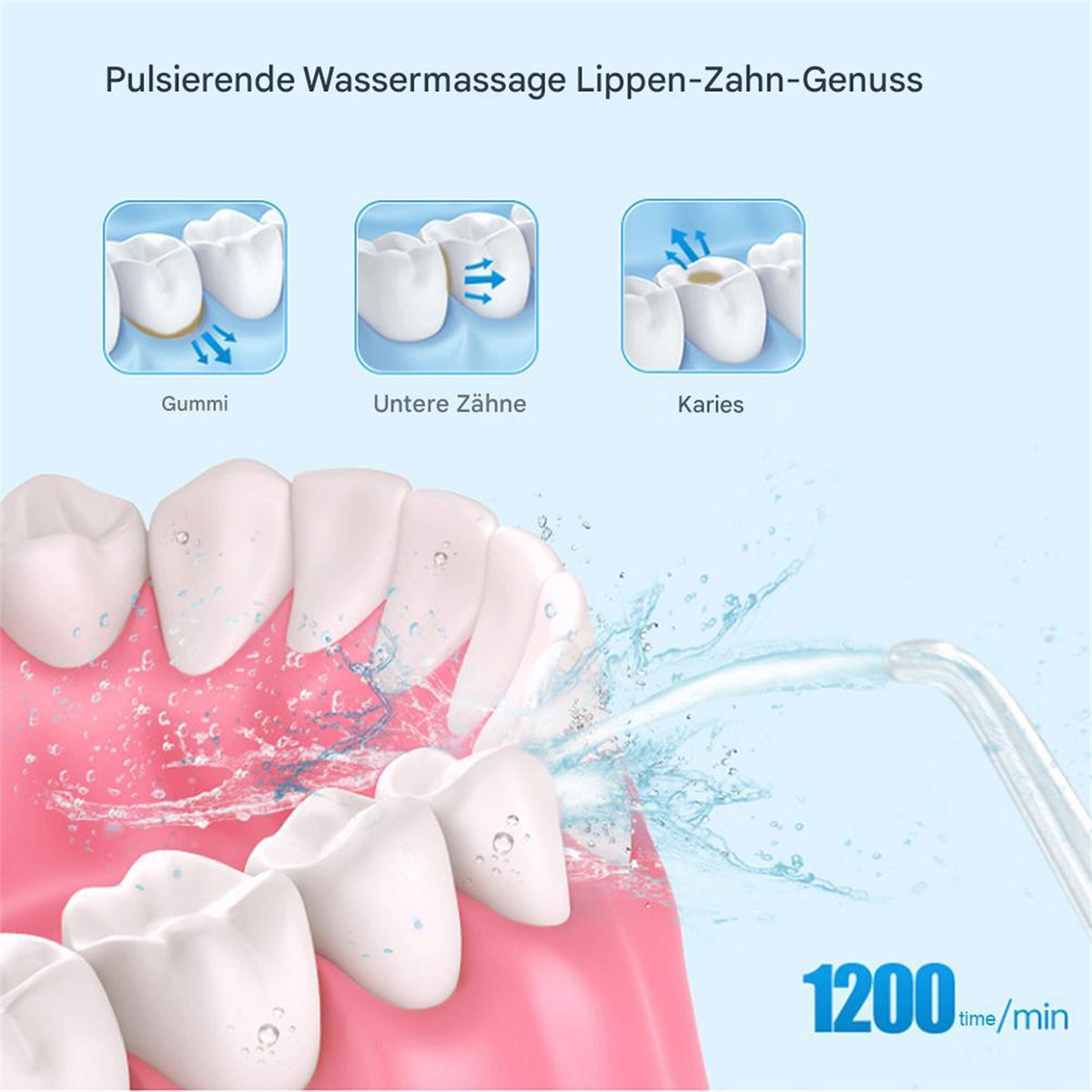 Ein Mund mit Zähnen und Wasserstrahlen darin. Das Bild beschreibt die Verwendung eines Wasserflossers.