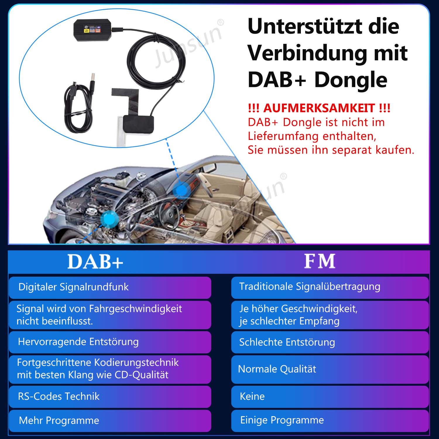 Diagramm zur Veranschaulichung der DAB+ und UKW-Radiotechnologie, das Komponenten und vergleichende Vorteile zeigt.