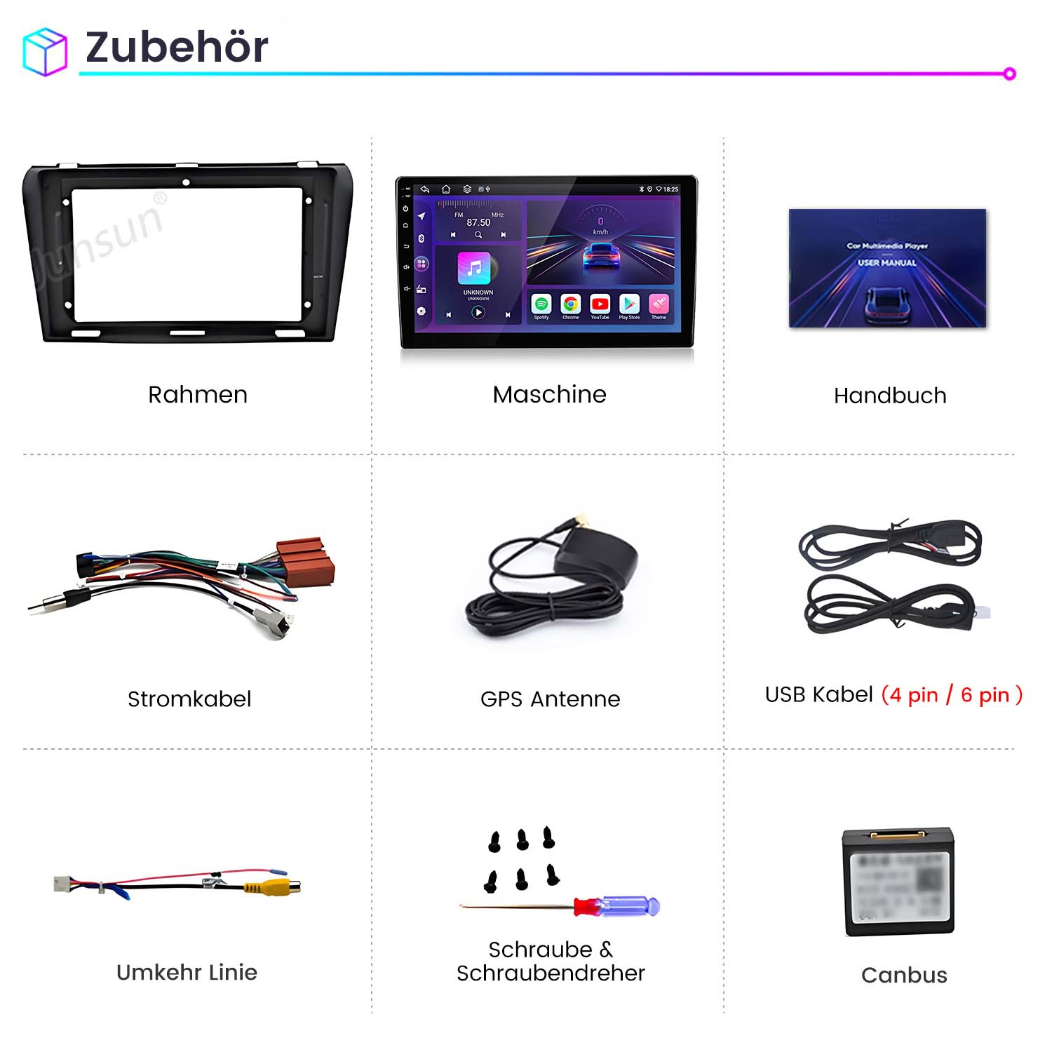 Sortiment an Zubehör für Auto-Multimedia-Player, beschriftet in Deutsch.