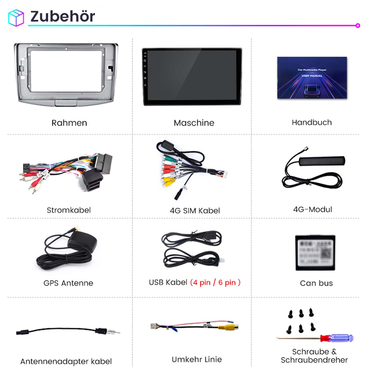 Accessori per lettore multimediale per auto, inclusi cavi, schermo e manuale utente.
