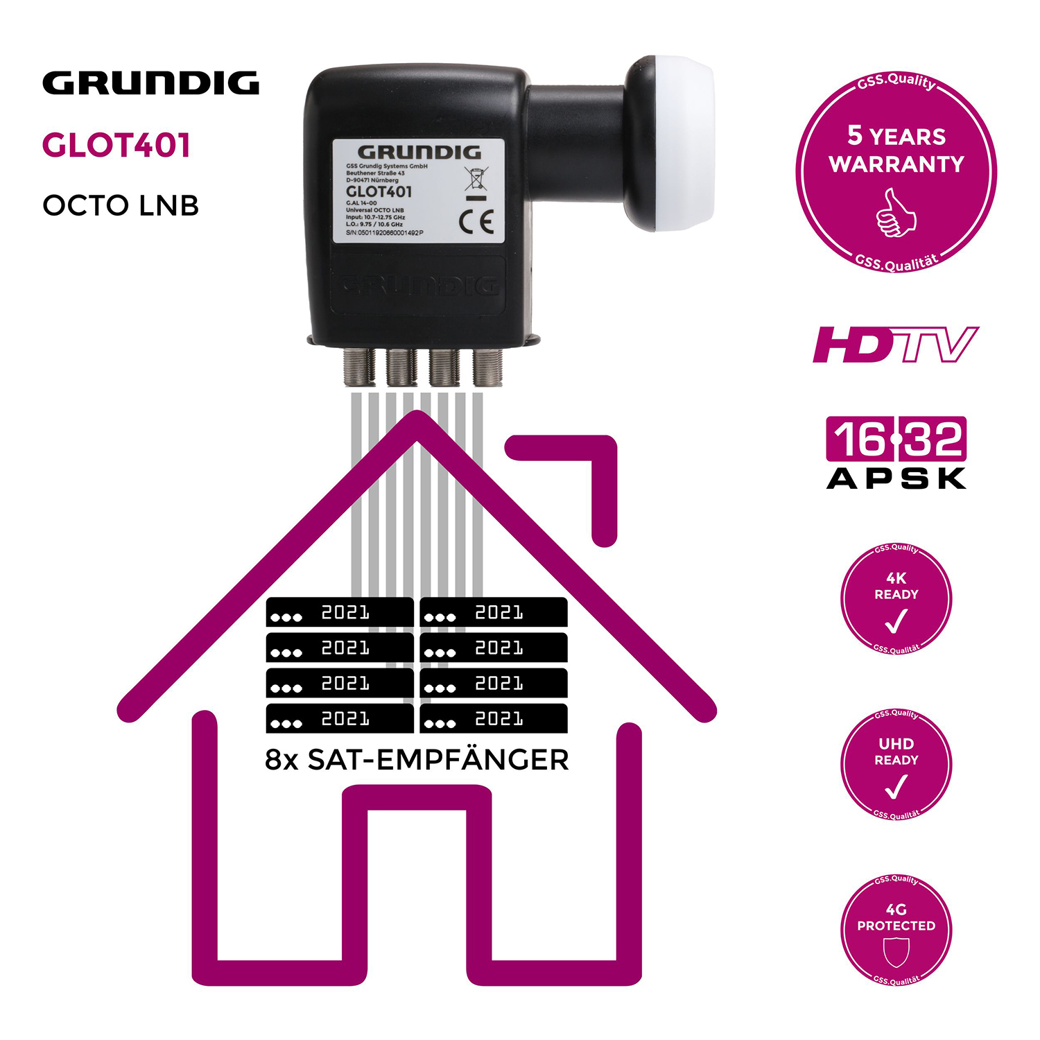 LNB-Gerät mit mehreren Ausgängen. Text und Logos sind sichtbar. Weißer Hintergrund mit Haus.