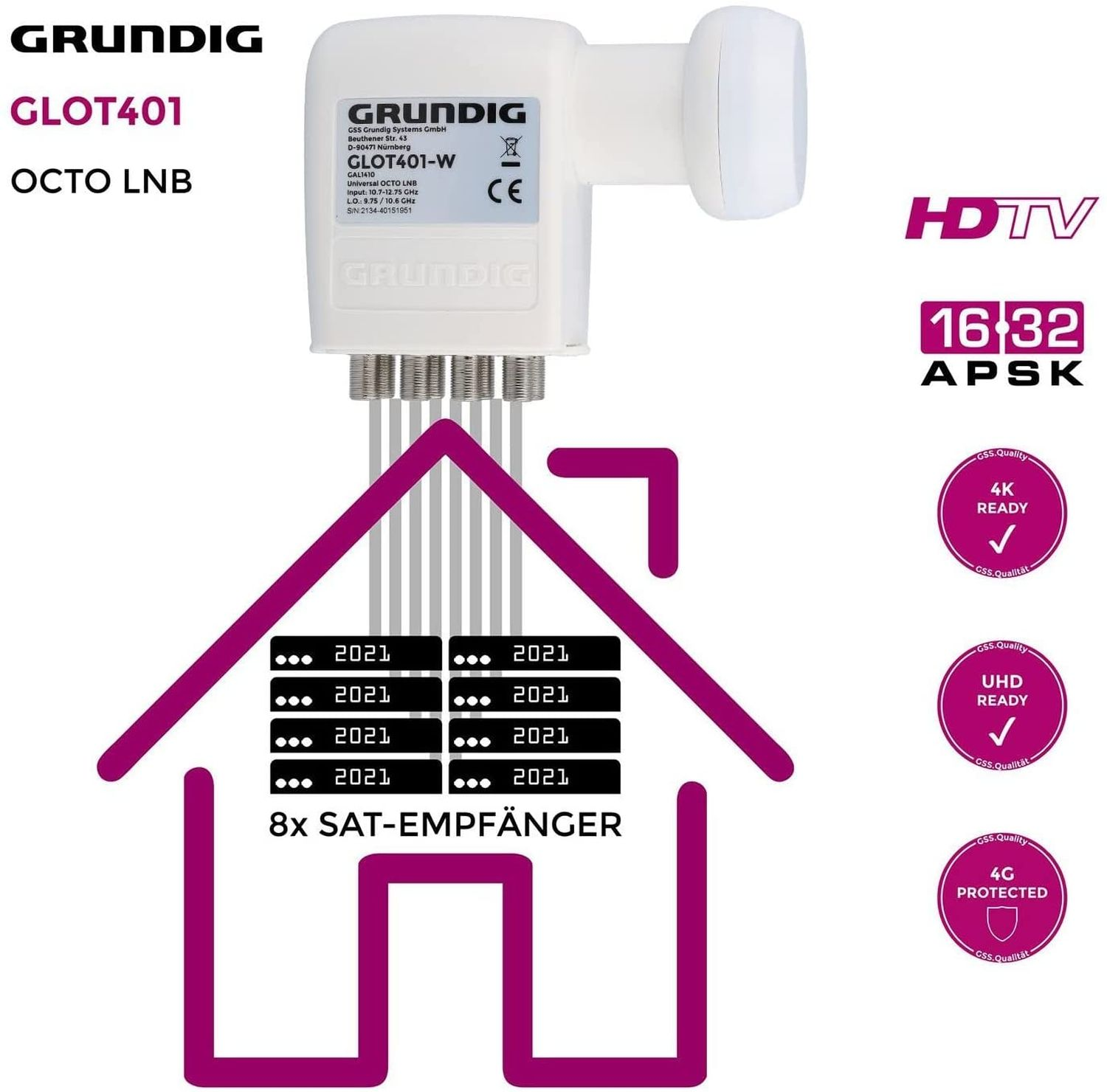 Weißes Grundig LNB mit mehreren Ausgängen, Diagrammen und Textbeschriftungen.