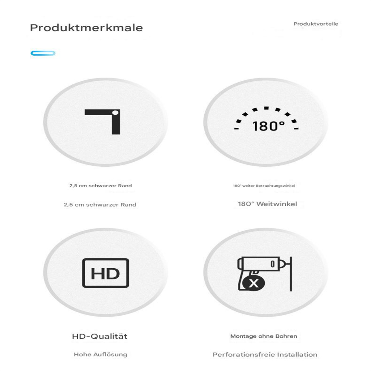 Diagramm der Produktmerkmale: Winkel, Rand, HD-Qualität, bohrfreie Installation.
