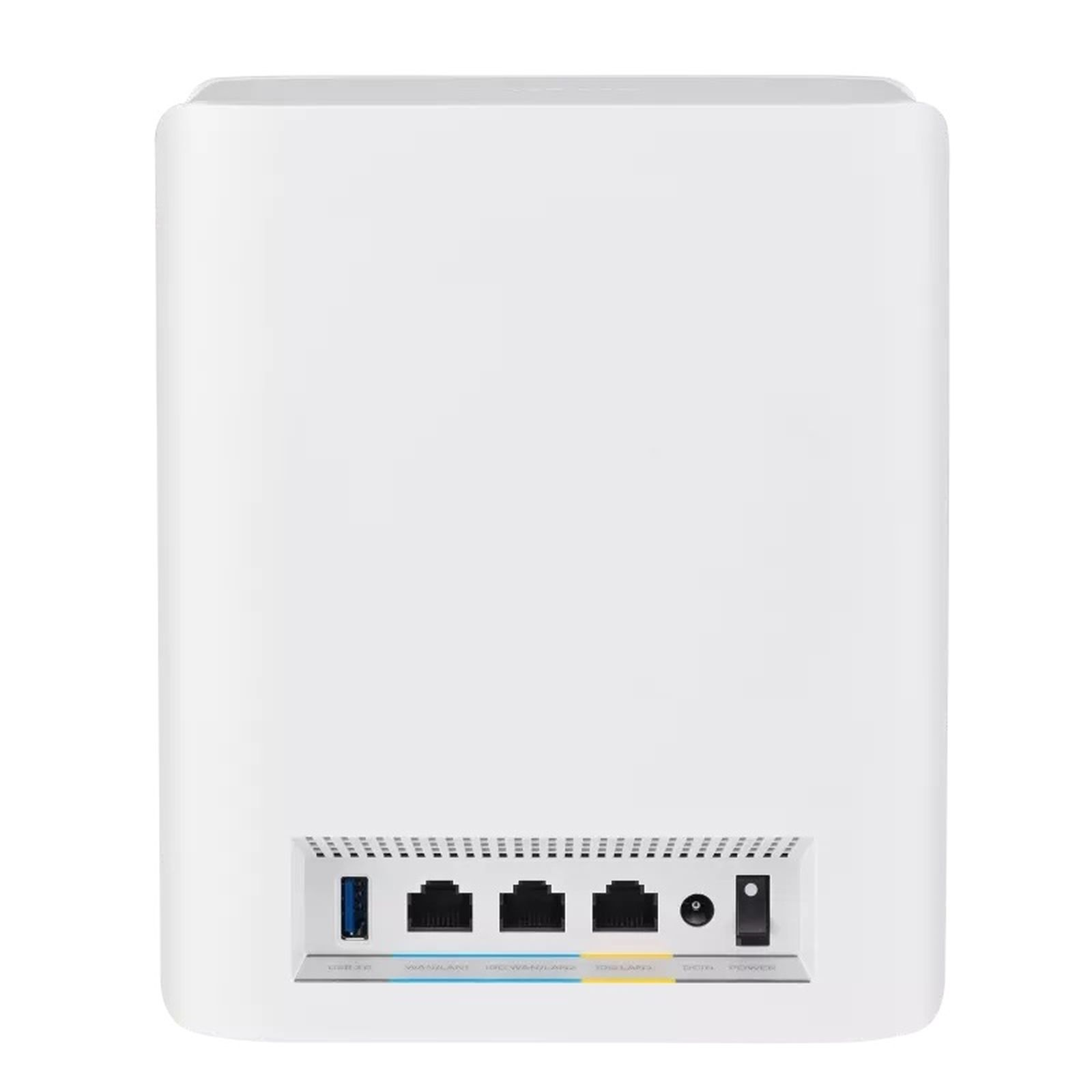 Vista trasera de un router blanco con puertos para USB, WAN/LAN y alimentación. Etiquetas debajo de puertos.