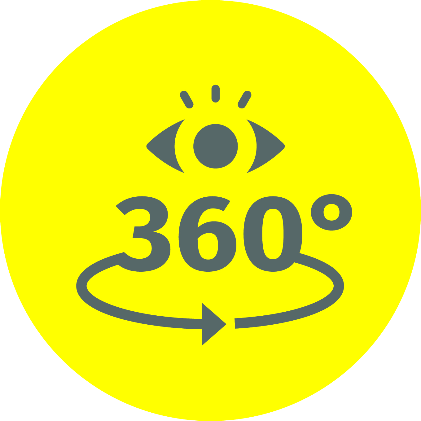 Ein gelber Kreis mit einem 360-Grad-Symbol und einem Augensymbol.
