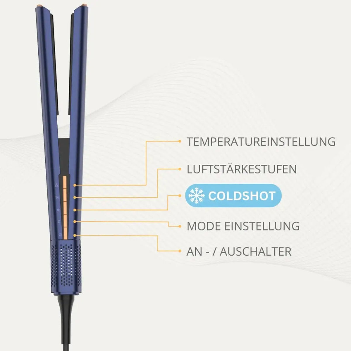 Haarglätter mit Etiketten. Text enthält Temperatur, Coldshot und Leistung.